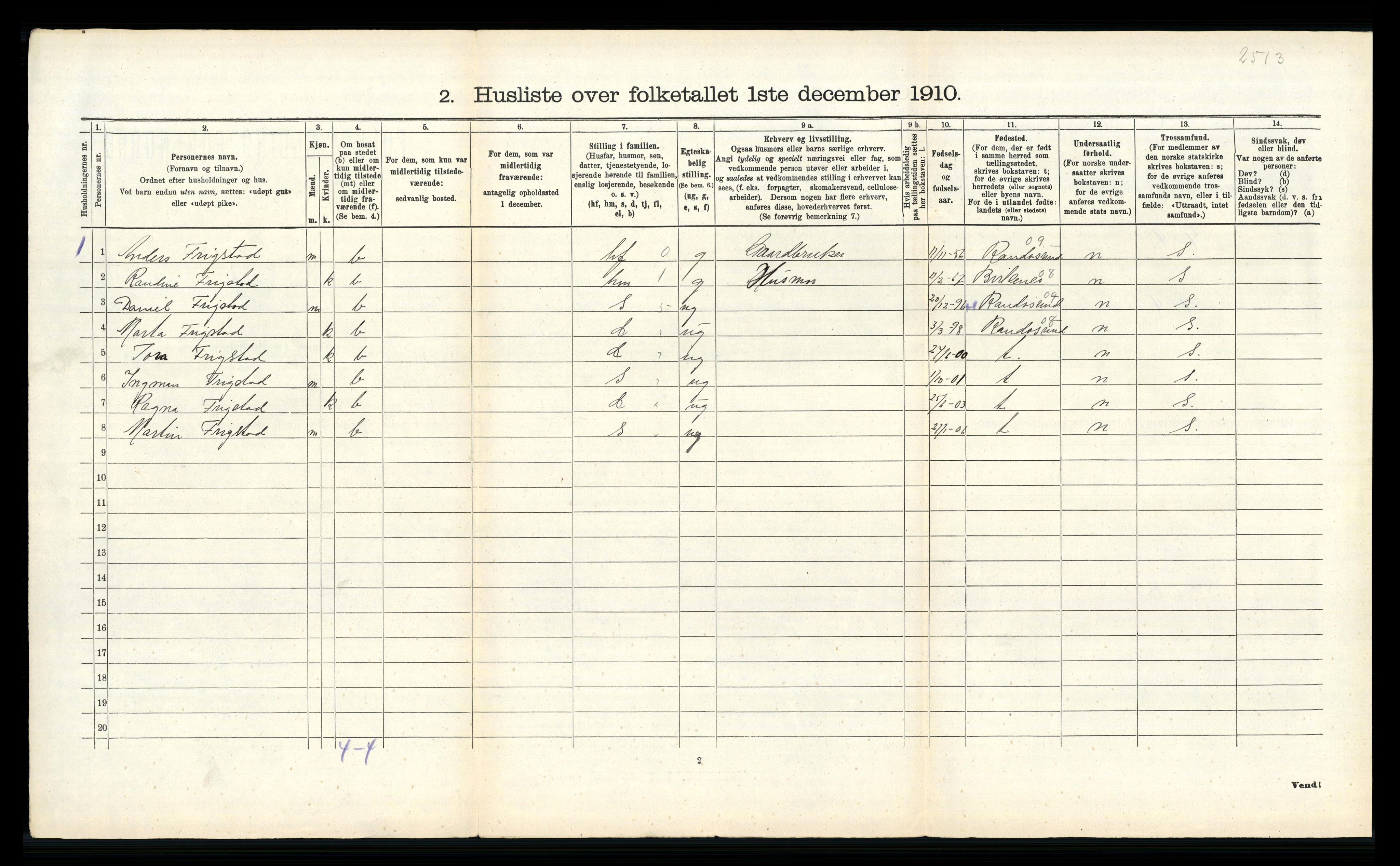 RA, 1910 census for Oddernes, 1910, p. 976