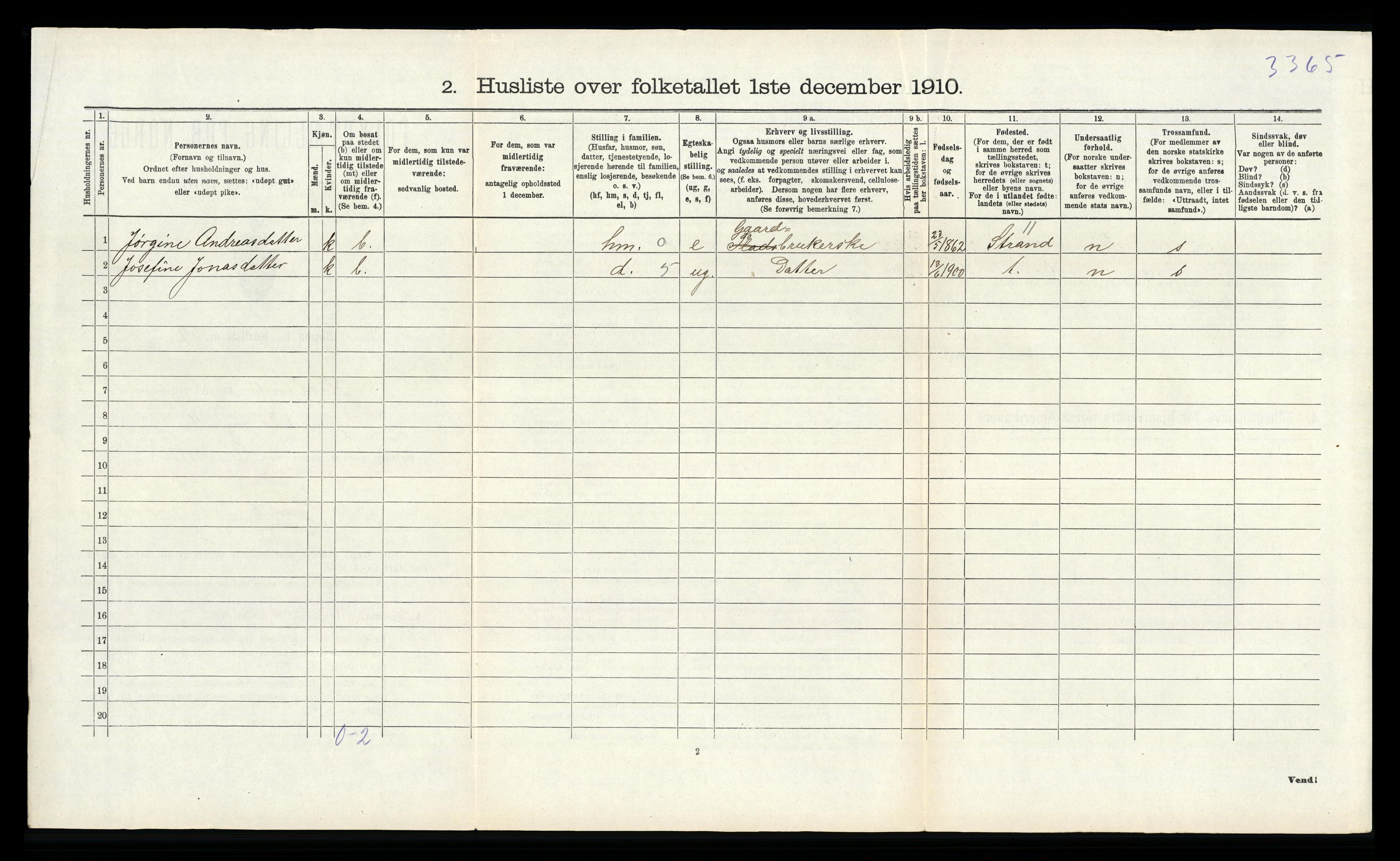 RA, 1910 census for Håland, 1910, p. 648