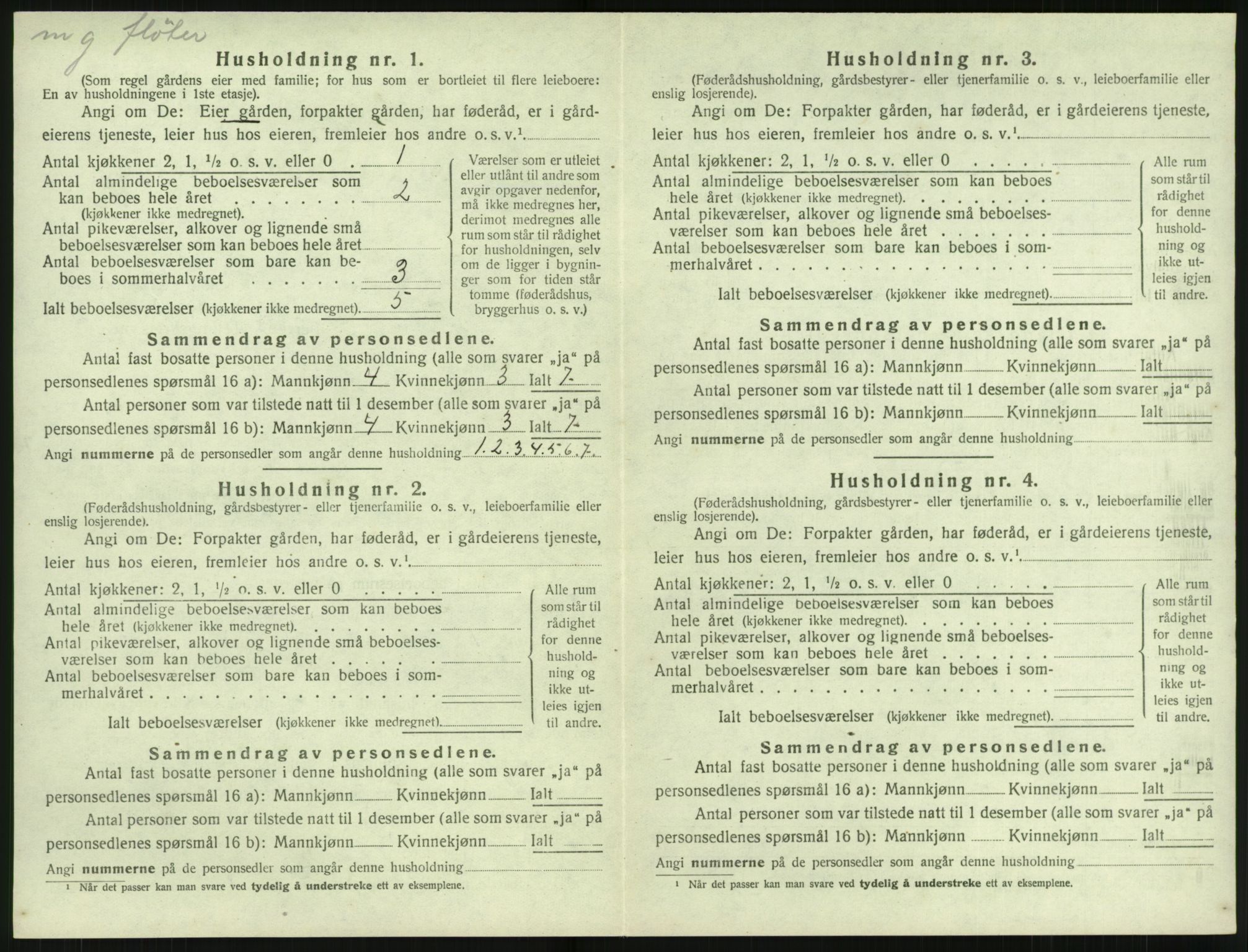 SAK, 1920 census for Fjære, 1920, p. 2058