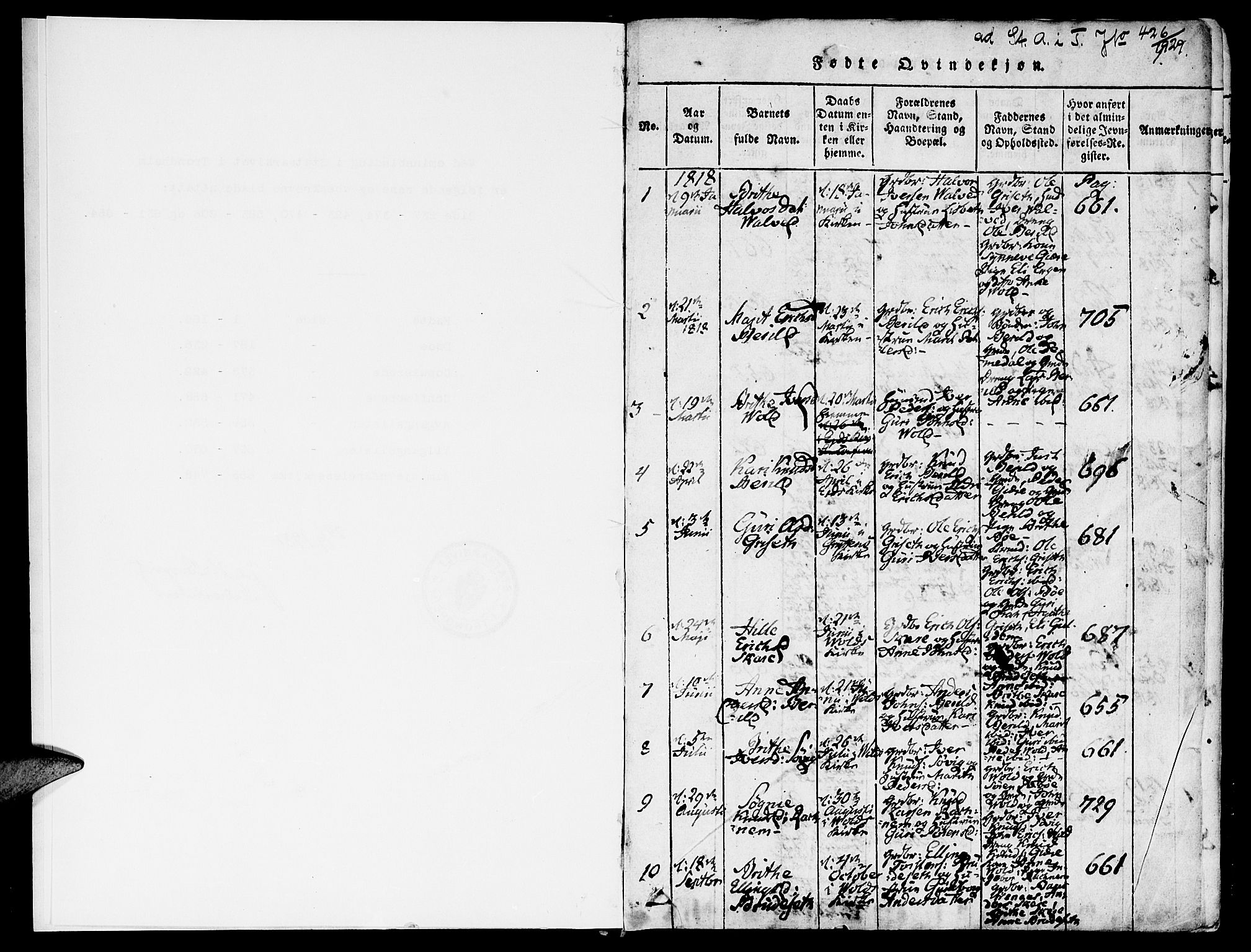 Ministerialprotokoller, klokkerbøker og fødselsregistre - Møre og Romsdal, AV/SAT-A-1454/543/L0561: Parish register (official) no. 543A01, 1818-1853, p. 0-1