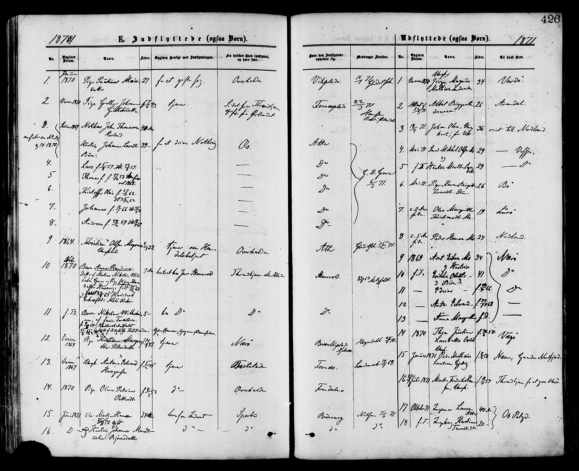 Ministerialprotokoller, klokkerbøker og fødselsregistre - Nord-Trøndelag, AV/SAT-A-1458/773/L0616: Parish register (official) no. 773A07, 1870-1887, p. 426