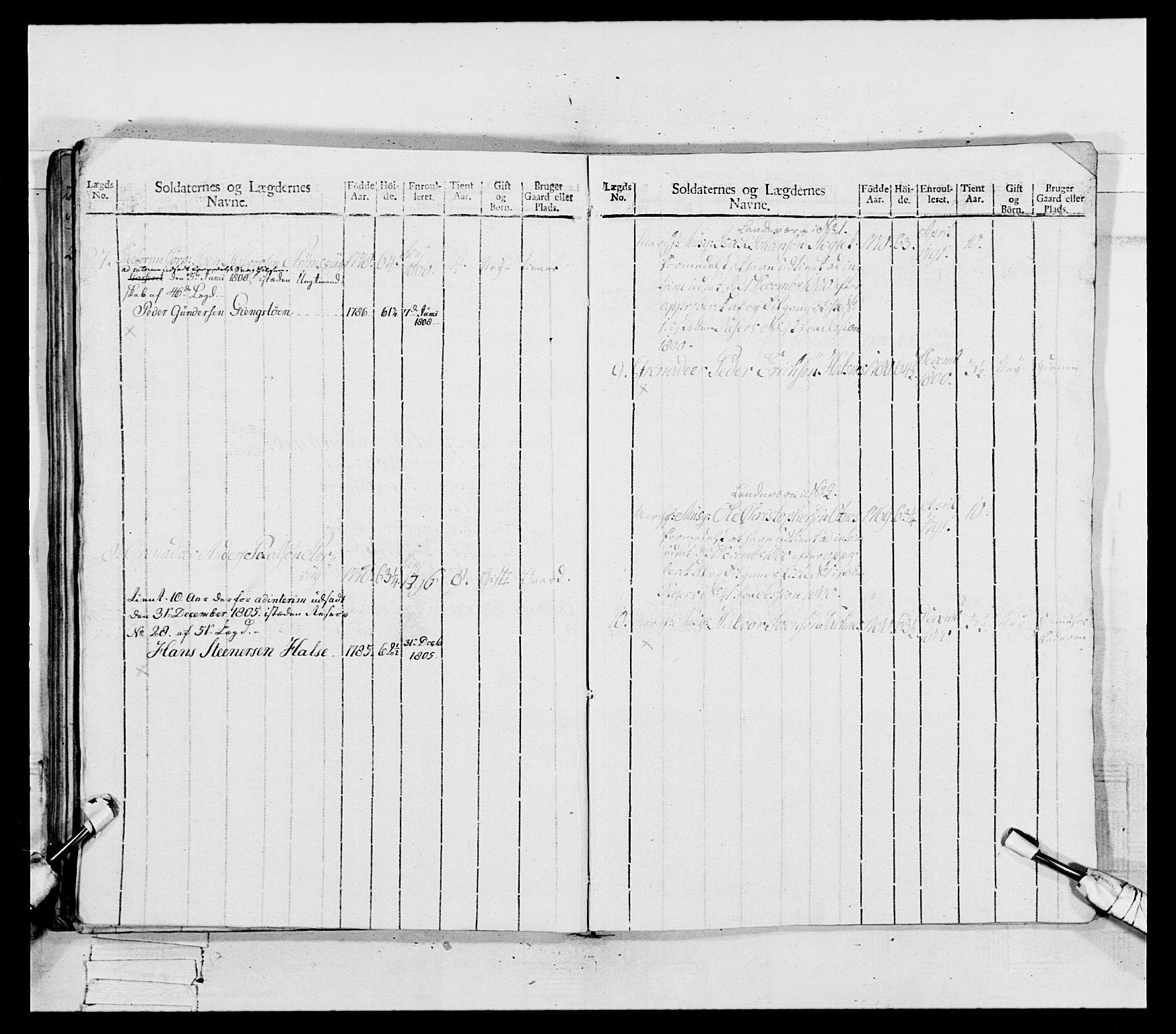 Generalitets- og kommissariatskollegiet, Det kongelige norske kommissariatskollegium, AV/RA-EA-5420/E/Eh/L0081: 2. Trondheimske nasjonale infanteriregiment, 1801-1804, p. 257