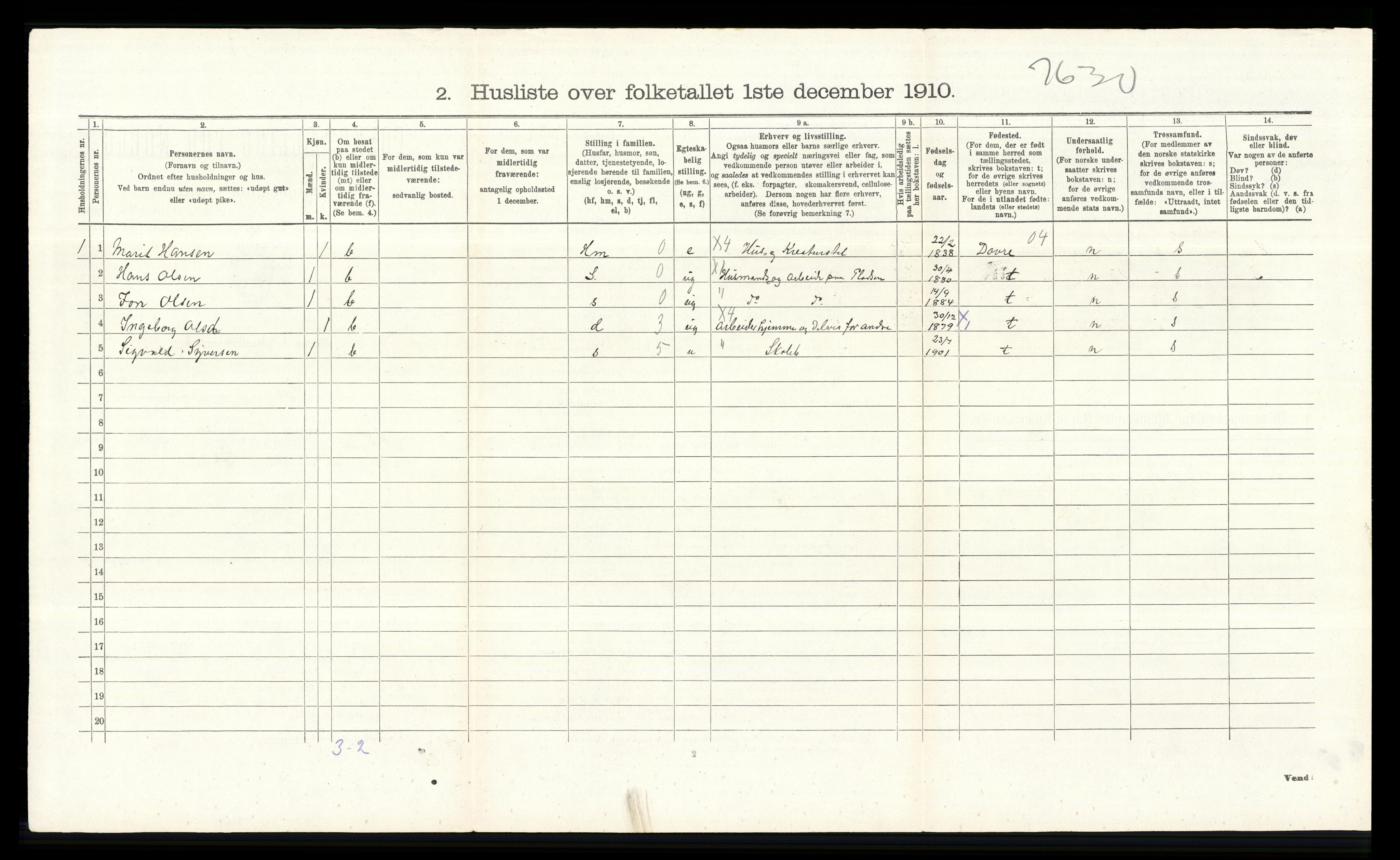 RA, 1910 census for Sel, 1910, p. 357