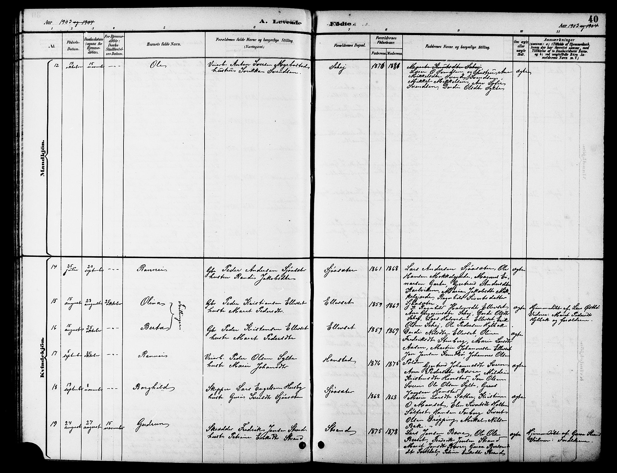 Ministerialprotokoller, klokkerbøker og fødselsregistre - Møre og Romsdal, AV/SAT-A-1454/596/L1058: Parish register (copy) no. 596C01, 1891-1907, p. 40