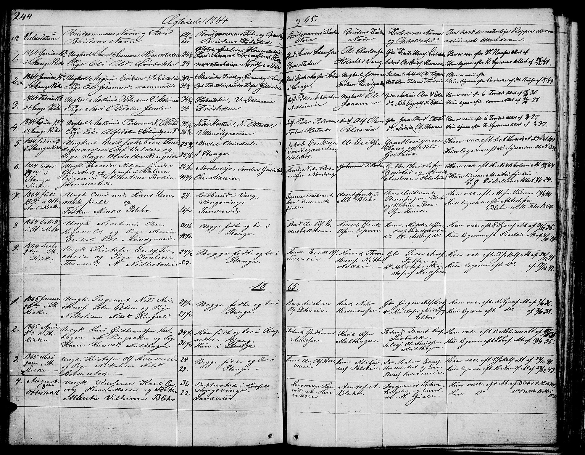 Stange prestekontor, SAH/PREST-002/L/L0002: Parish register (copy) no. 2, 1838-1879, p. 244