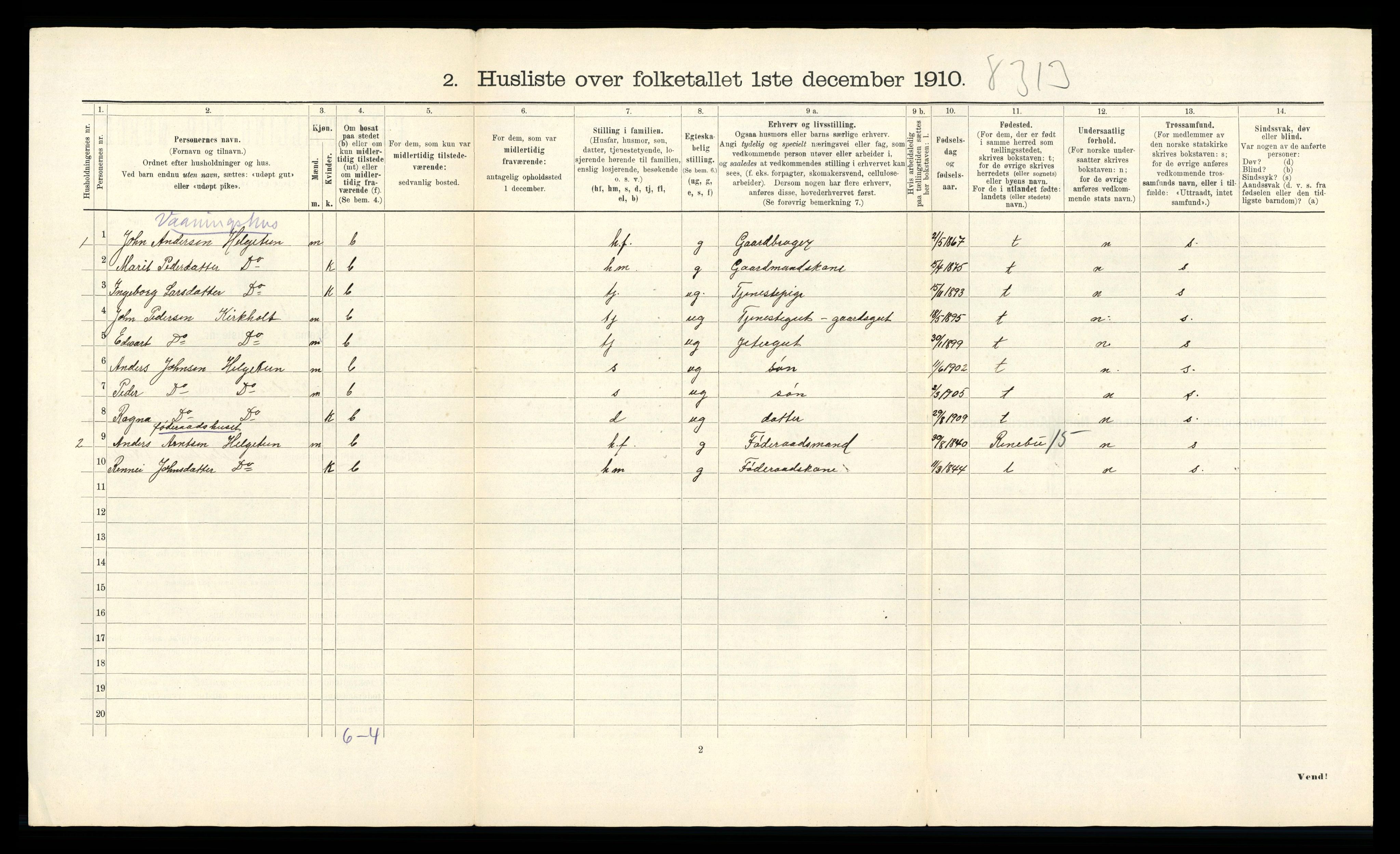 RA, 1910 census for Rindal, 1910, p. 42