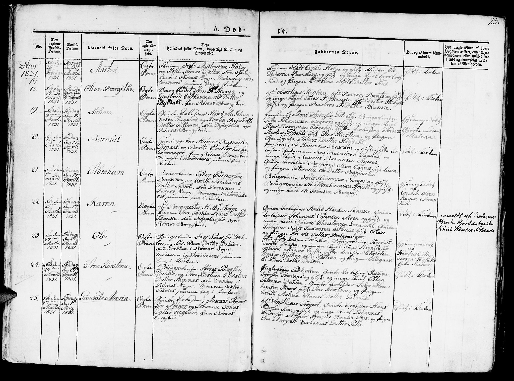 Ministerialprotokoller, klokkerbøker og fødselsregistre - Sør-Trøndelag, AV/SAT-A-1456/681/L0938: Parish register (copy) no. 681C02, 1829-1879, p. 23