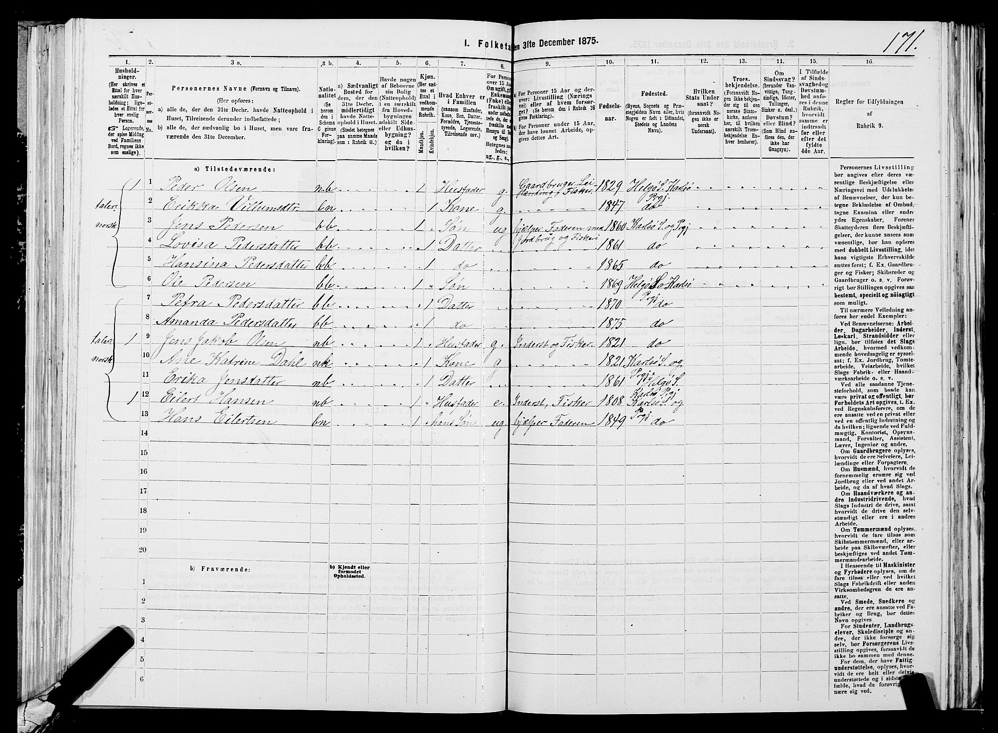 SATØ, 1875 census for 1936P Karlsøy, 1875, p. 2171