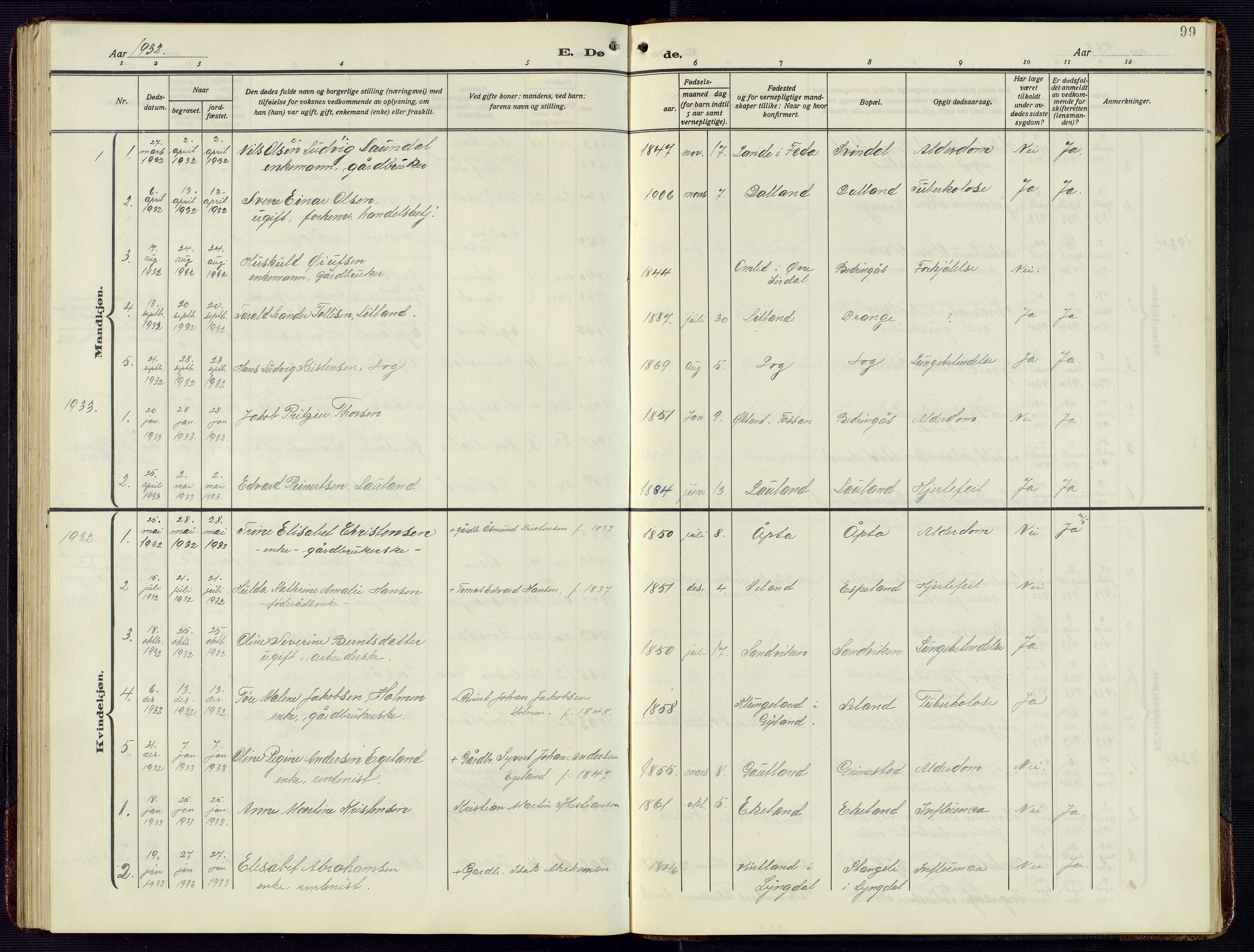 Herad sokneprestkontor, SAK/1111-0018/F/Fb/Fba/L0006: Parish register (copy) no. B 6, 1921-1959, p. 99