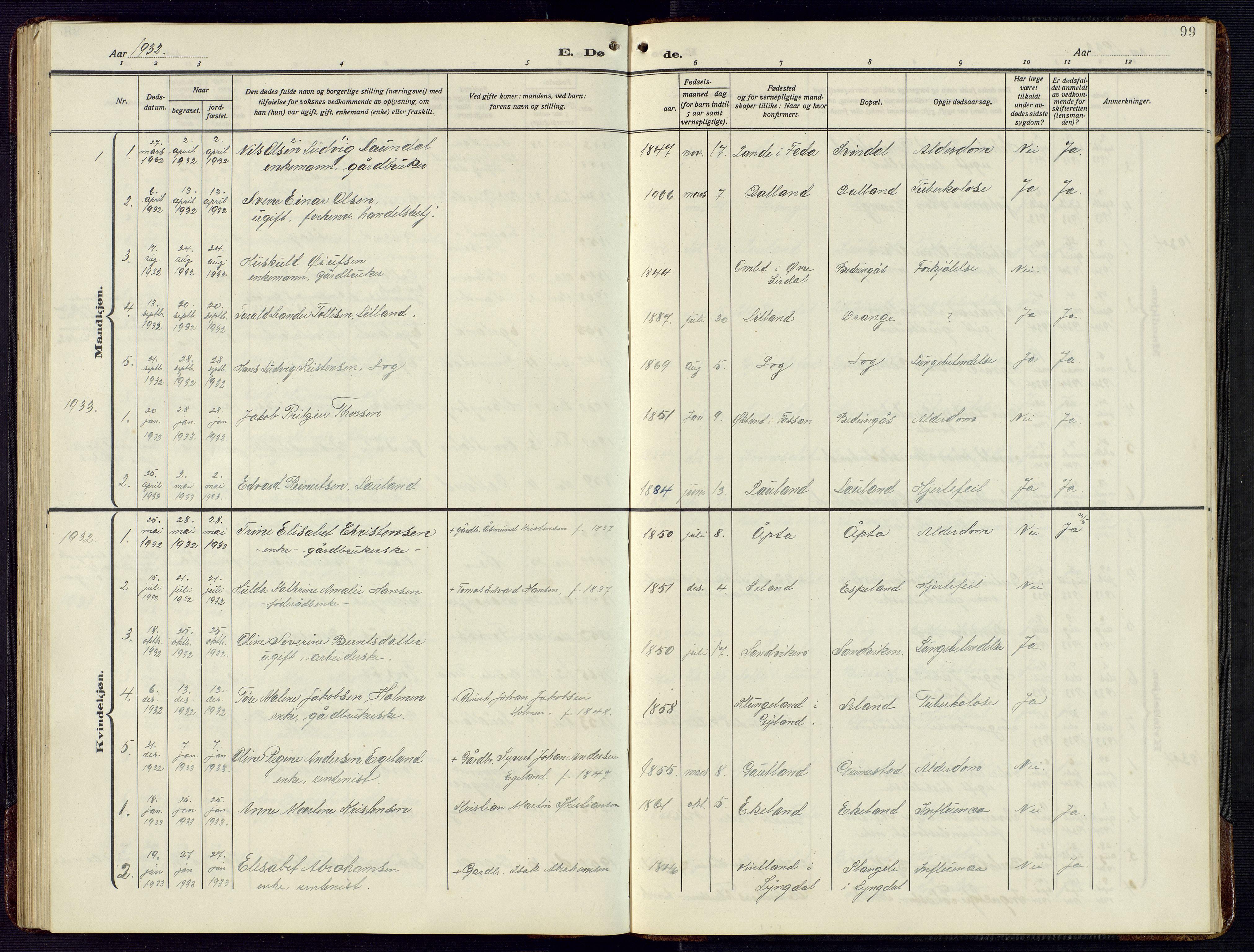 Herad sokneprestkontor, AV/SAK-1111-0018/F/Fb/Fba/L0006: Parish register (copy) no. B 6, 1921-1959, p. 99