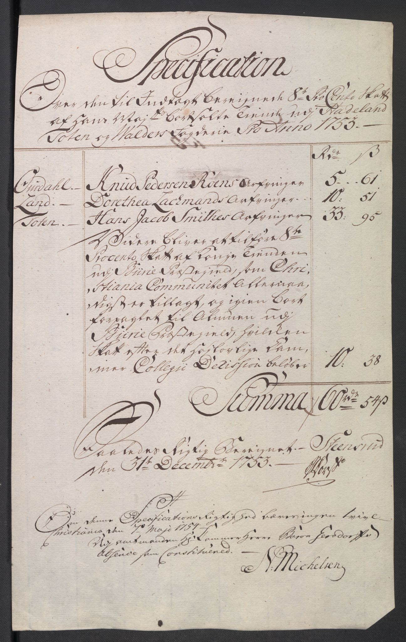 Rentekammeret inntil 1814, Reviderte regnskaper, Fogderegnskap, RA/EA-4092/R18/L1349: Fogderegnskap Hadeland, Toten og Valdres, 1752-1753, p. 516