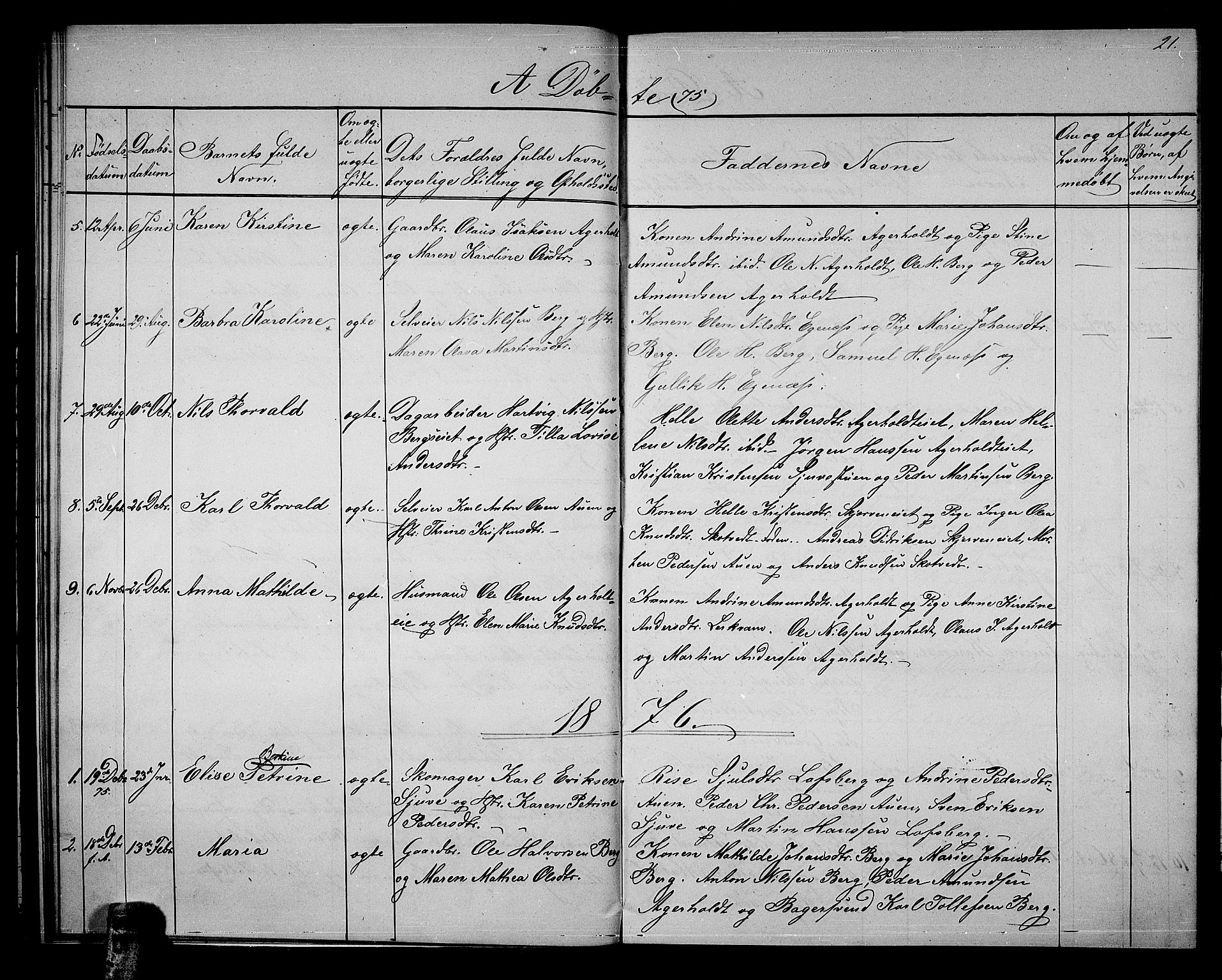 Hof kirkebøker, AV/SAKO-A-64/G/Gb/L0001: Parish register (copy) no. II 1, 1860-1877, p. 21