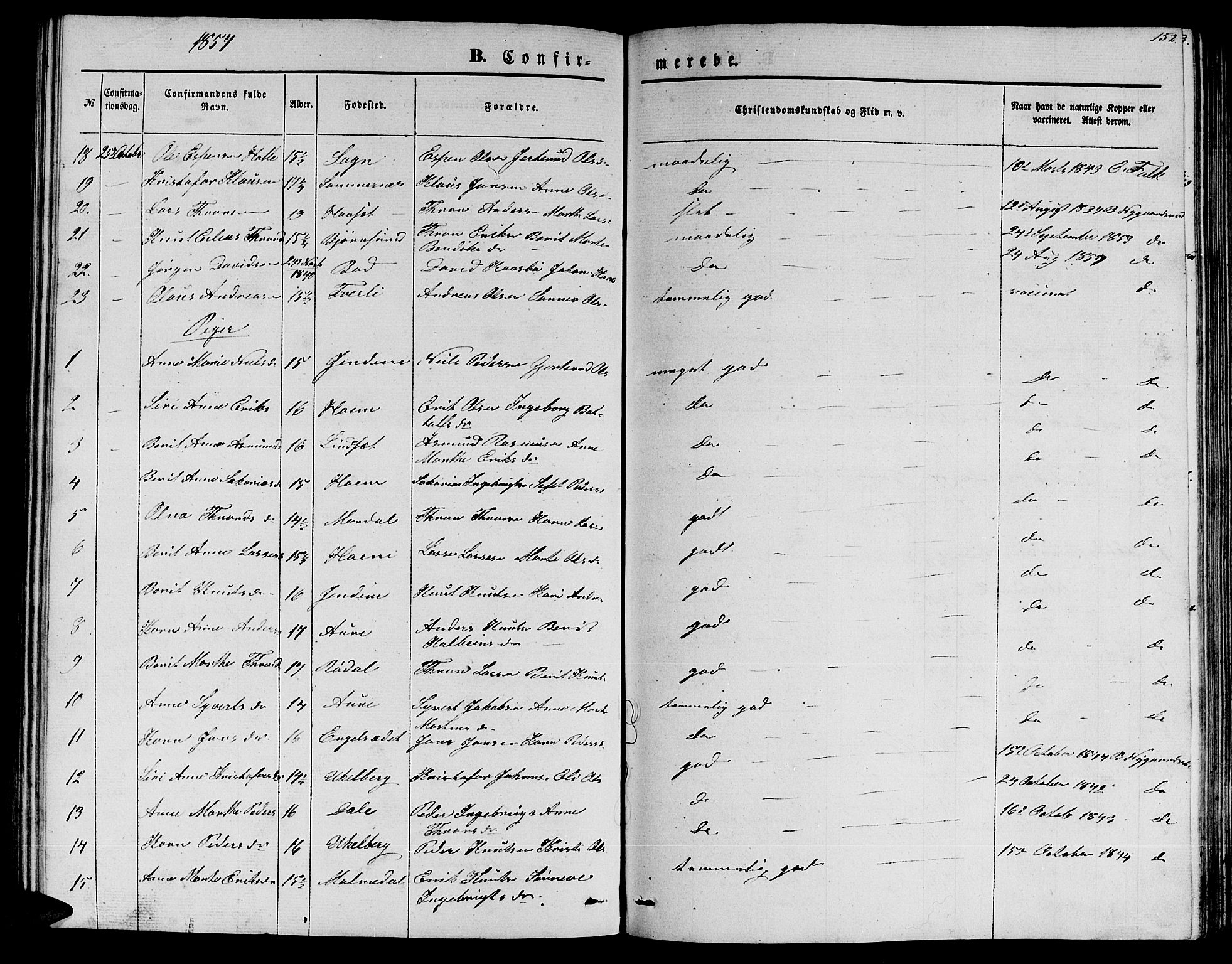 Ministerialprotokoller, klokkerbøker og fødselsregistre - Møre og Romsdal, AV/SAT-A-1454/565/L0753: Parish register (copy) no. 565C02, 1845-1870, p. 152