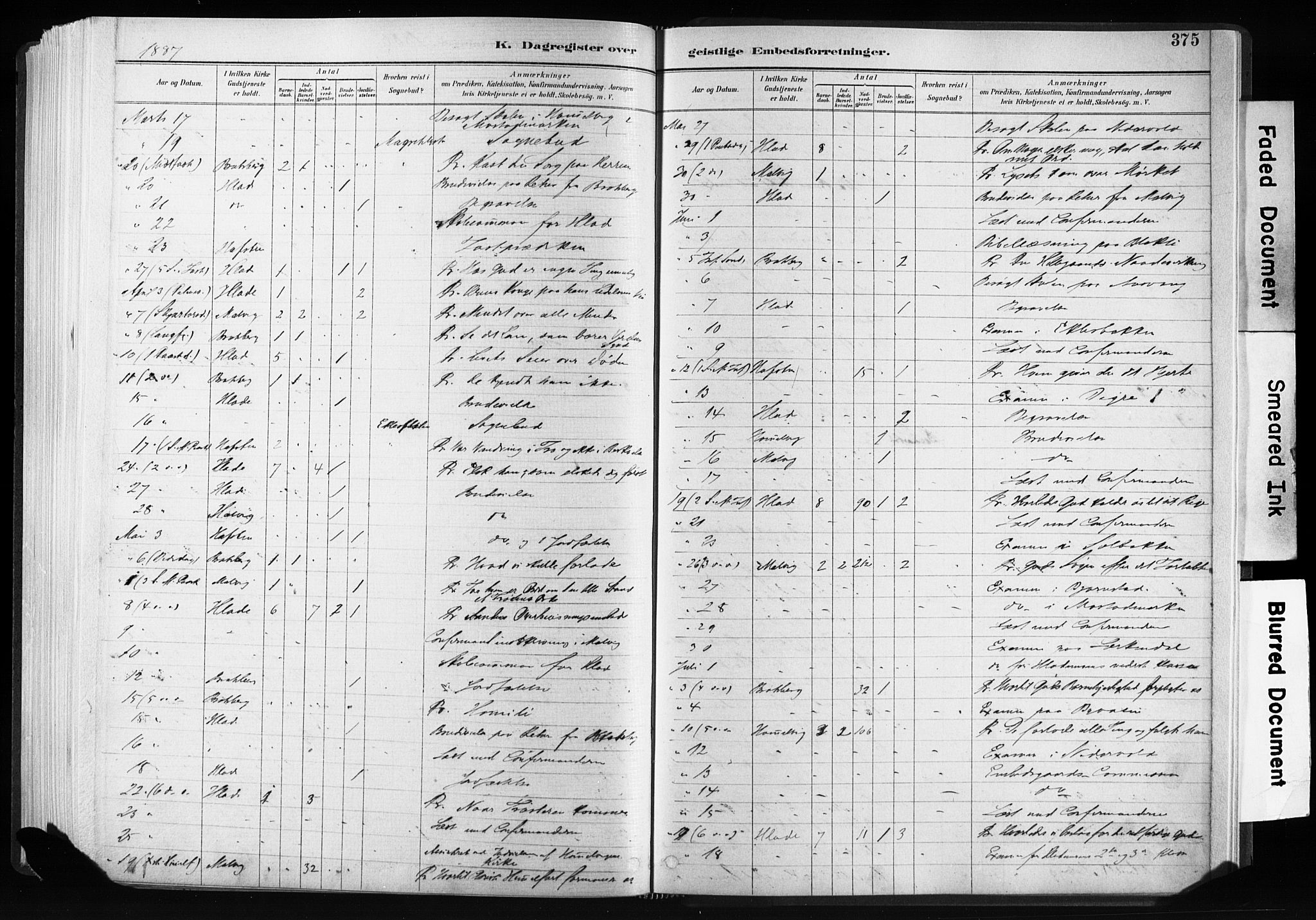 Ministerialprotokoller, klokkerbøker og fødselsregistre - Sør-Trøndelag, AV/SAT-A-1456/606/L0300: Parish register (official) no. 606A15, 1886-1893, p. 375