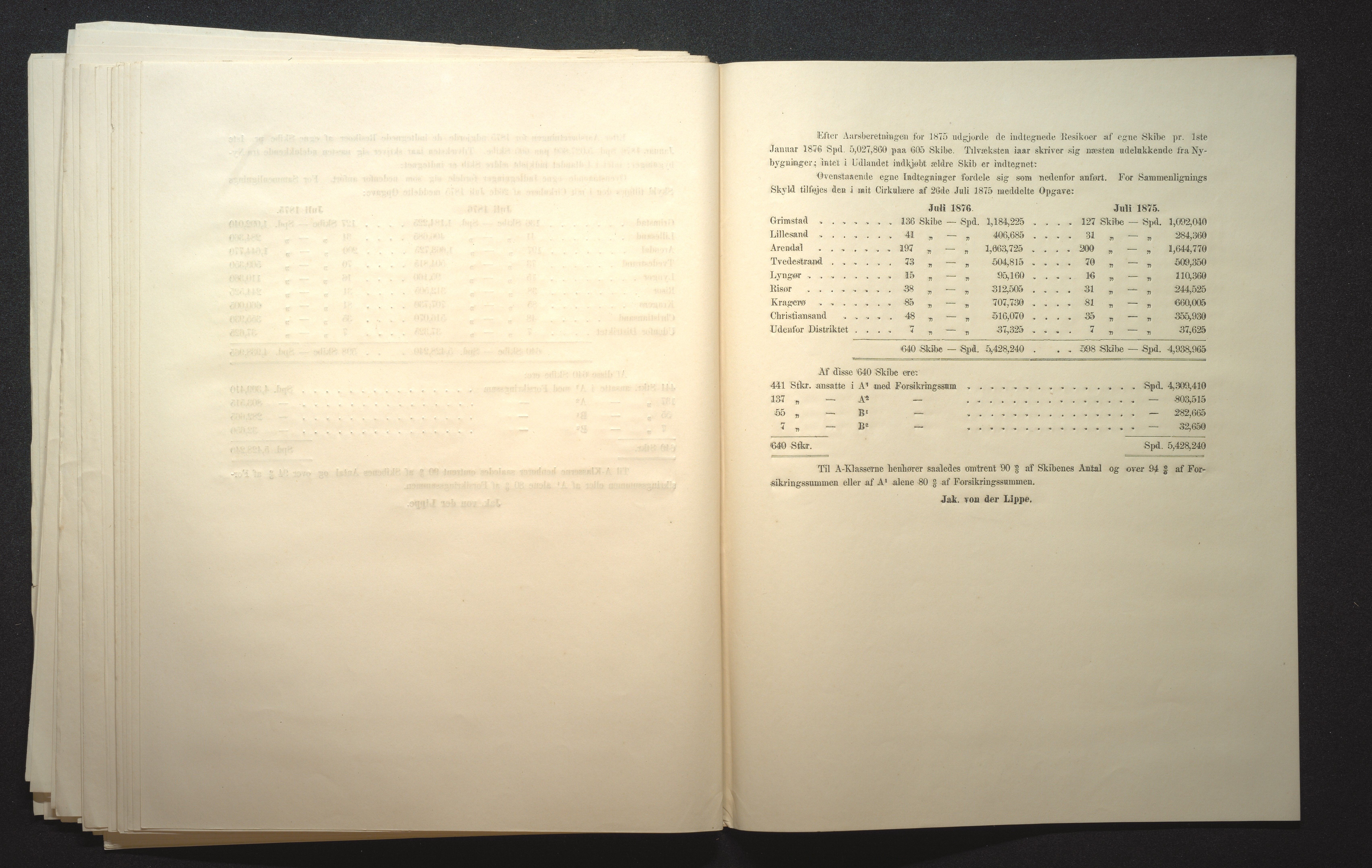 Agders Gjensidige Assuranceforening, AAKS/PA-1718/05/L0001: Regnskap, seilavdeling, pakkesak, 1855-1880