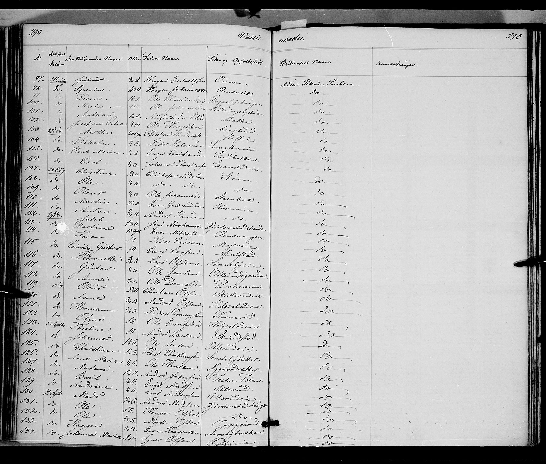 Østre Toten prestekontor, AV/SAH-PREST-104/H/Ha/Haa/L0002: Parish register (official) no. 2, 1840-1847, p. 290