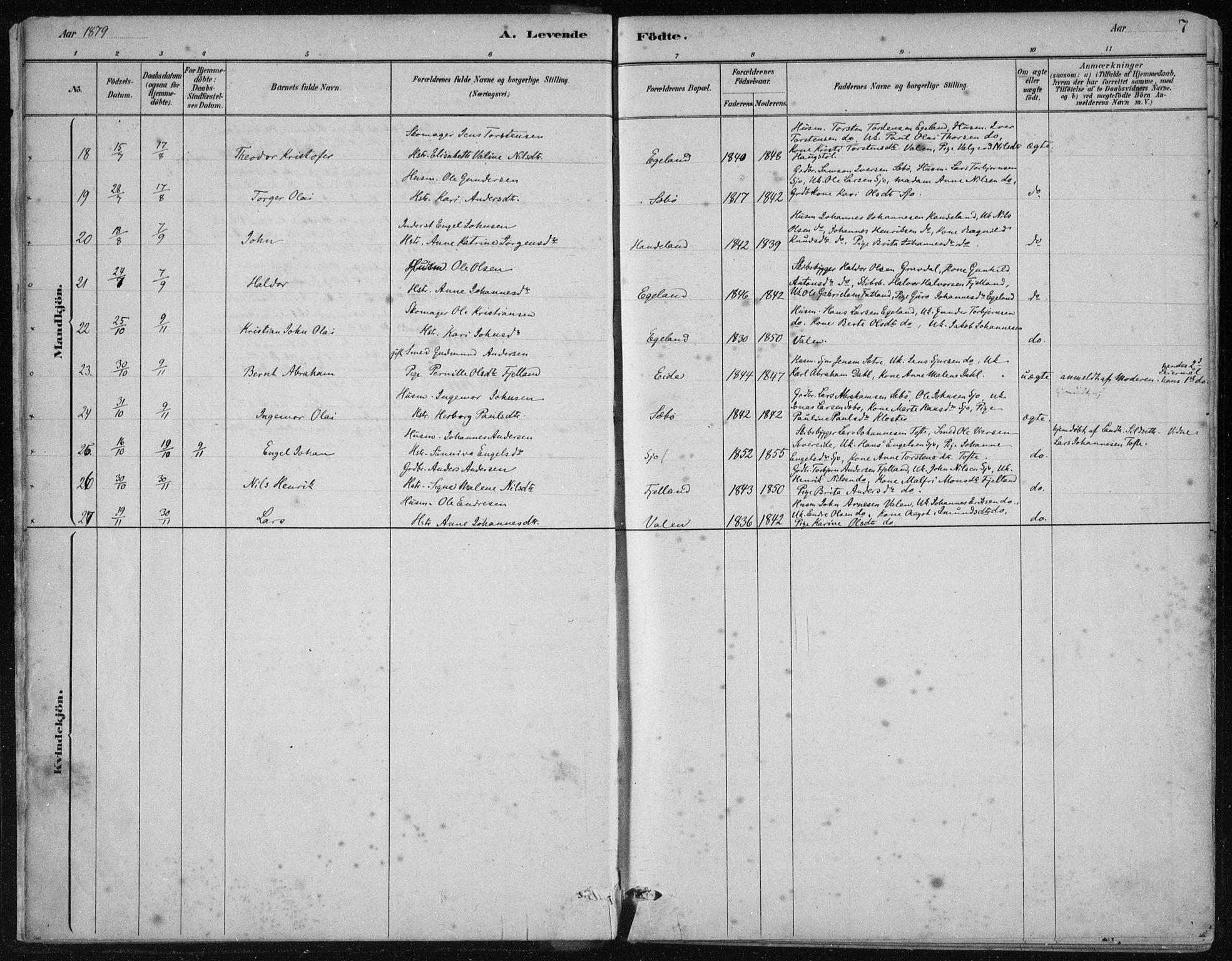 Fjelberg sokneprestembete, SAB/A-75201/H/Haa: Parish register (official) no. C  1, 1879-1918, p. 7