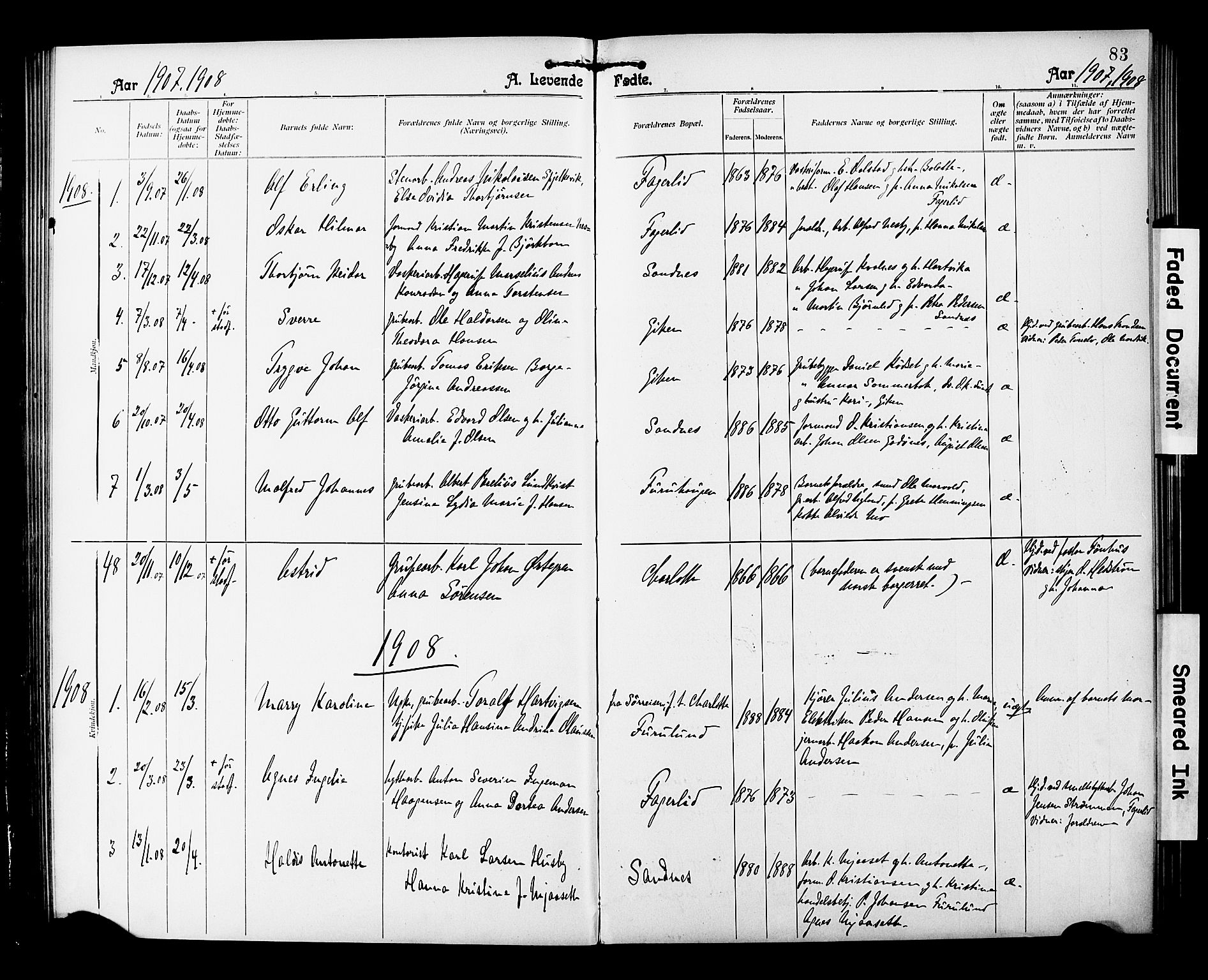 Ministerialprotokoller, klokkerbøker og fødselsregistre - Nordland, AV/SAT-A-1459/850/L0709: Parish register (official) no. 850A01, 1899-1909, p. 83