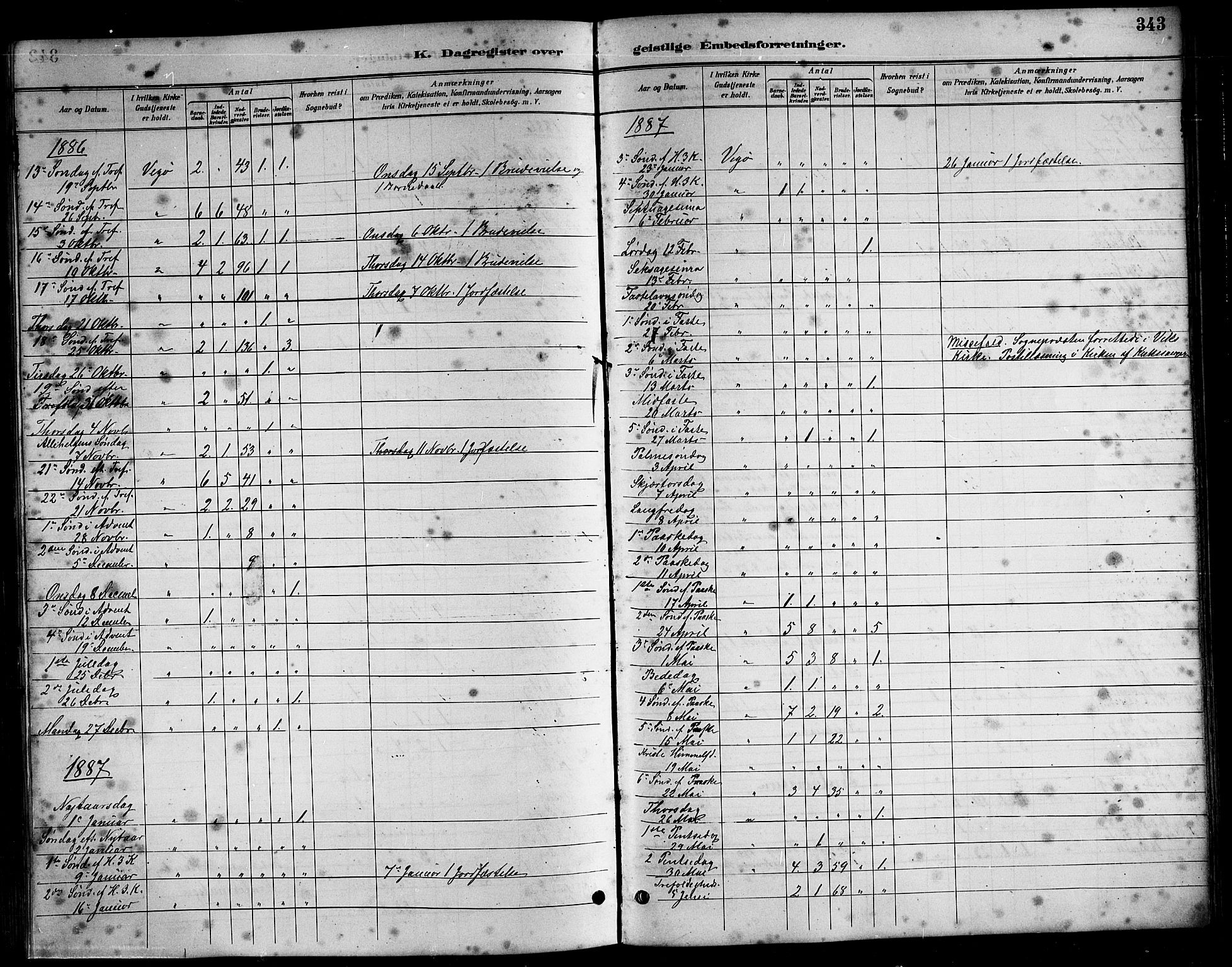 Ministerialprotokoller, klokkerbøker og fødselsregistre - Nordland, SAT/A-1459/816/L0253: Parish register (copy) no. 816C03, 1886-1905, p. 343