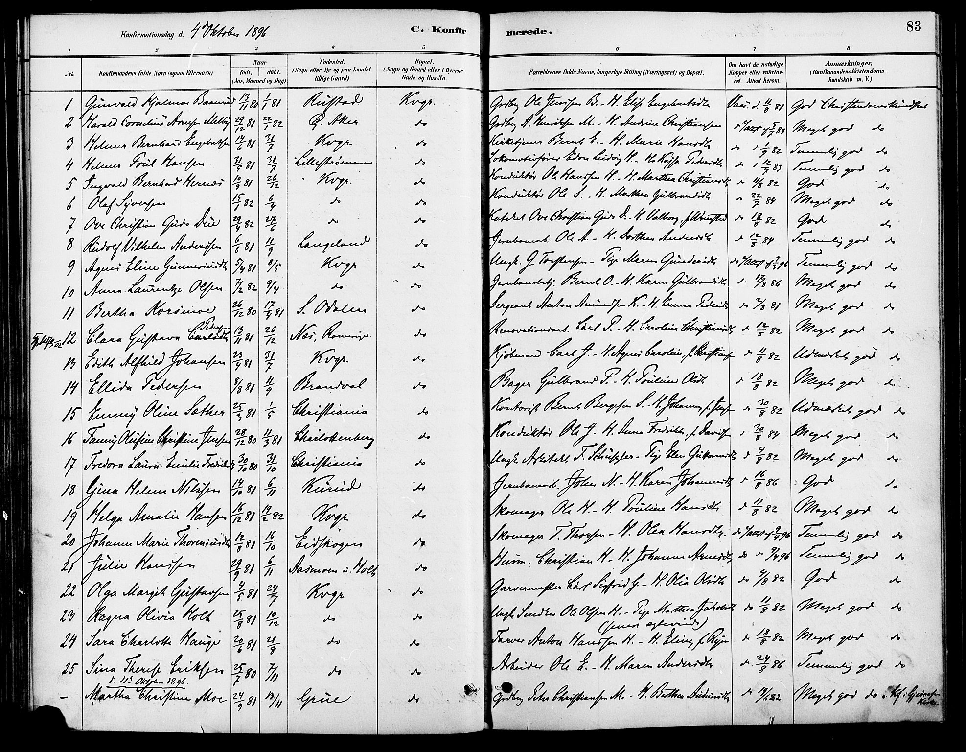 Vinger prestekontor, SAH/PREST-024/H/Ha/Haa/L0013: Parish register (official) no. 13, 1881-1897, p. 83