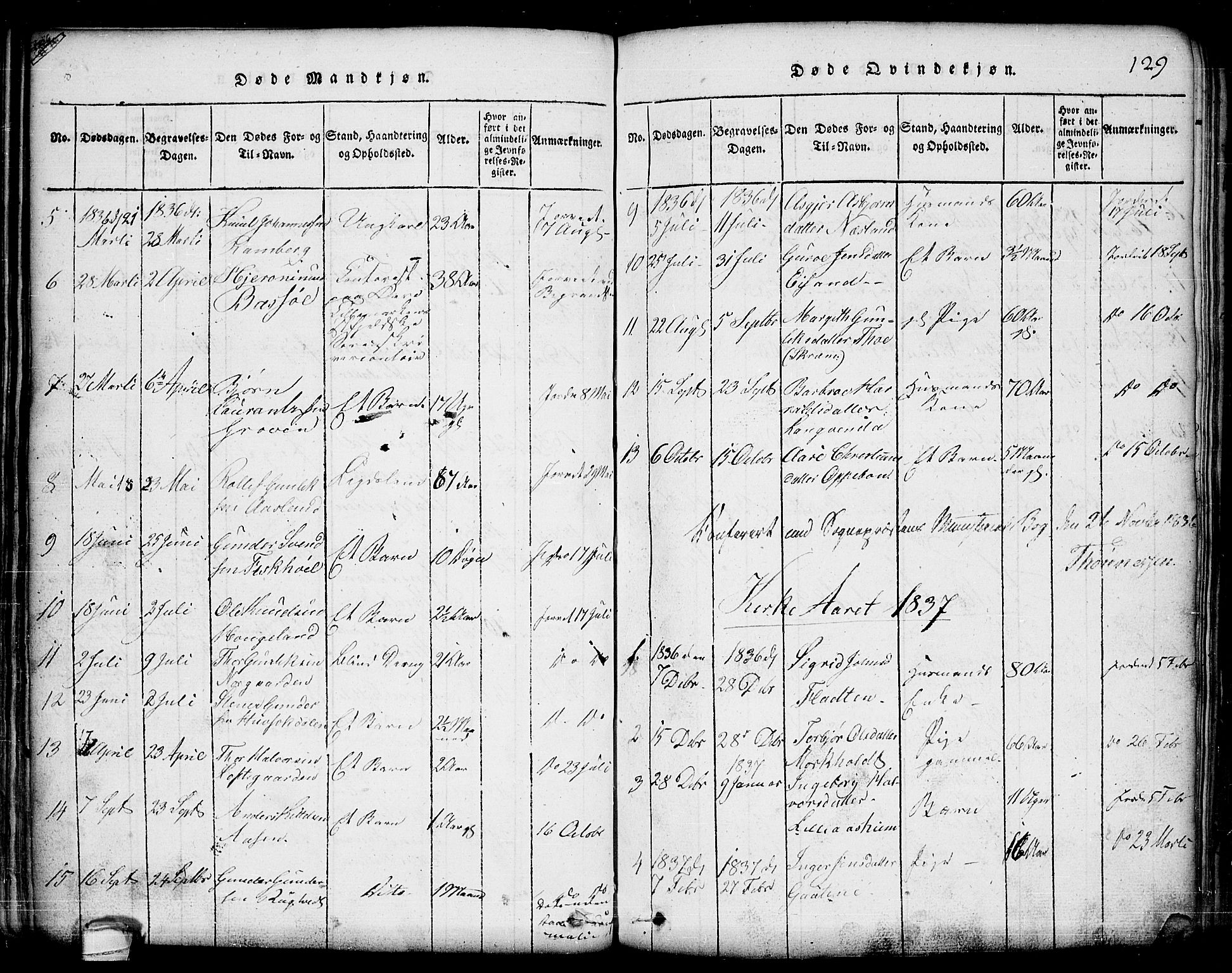 Seljord kirkebøker, AV/SAKO-A-20/G/Ga/L0001: Parish register (copy) no. I 1, 1815-1854, p. 129