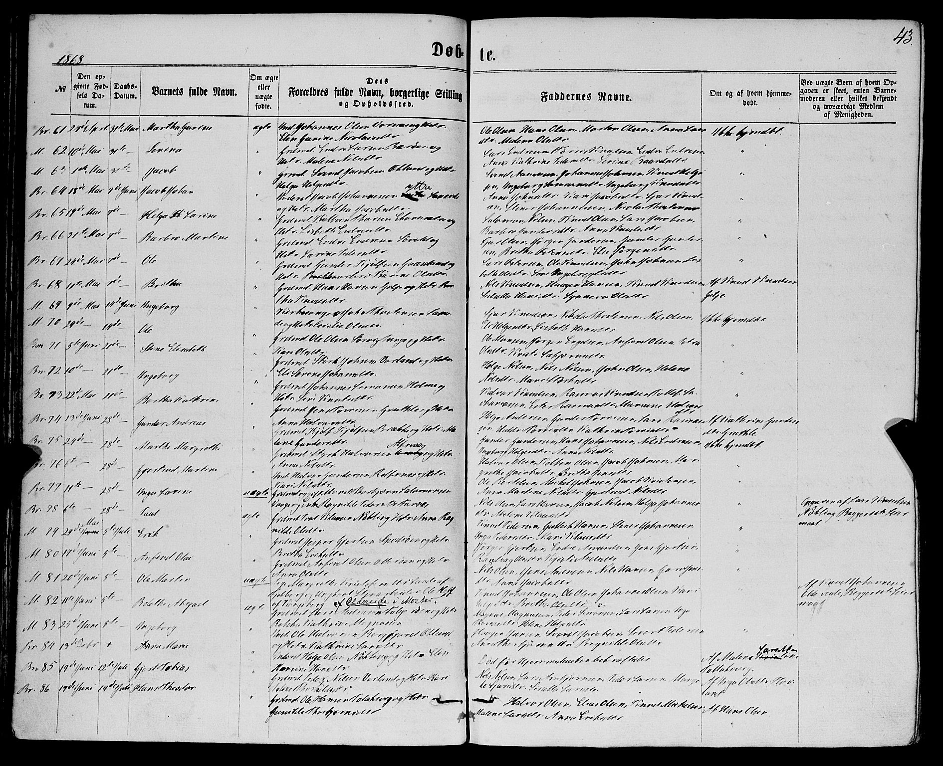 Finnås sokneprestembete, AV/SAB-A-99925/H/Ha/Haa/Haaa/L0008: Parish register (official) no. A 8, 1863-1872, p. 43