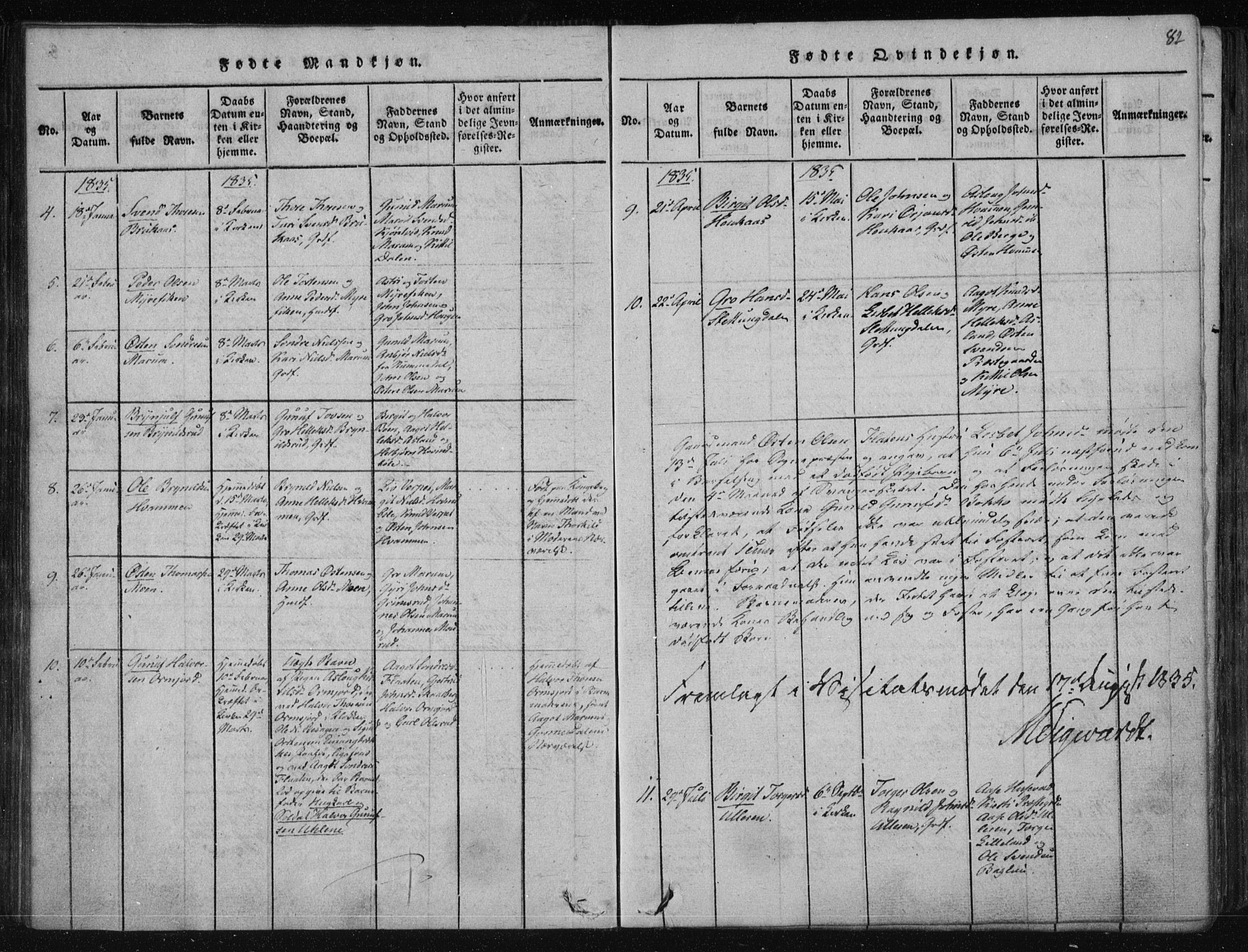 Tinn kirkebøker, SAKO/A-308/F/Fa/L0004: Parish register (official) no. I 4, 1815-1843, p. 81b-82a
