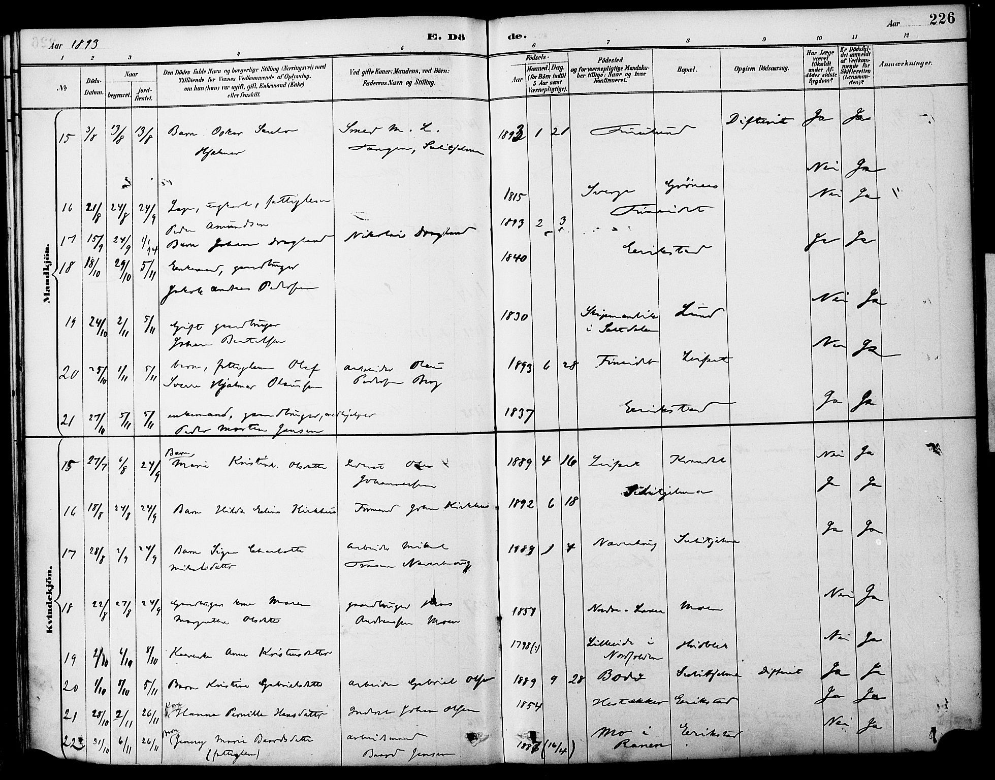 Ministerialprotokoller, klokkerbøker og fødselsregistre - Nordland, AV/SAT-A-1459/849/L0690: Parish register (official) no. 849A02, 1890-1897, p. 226