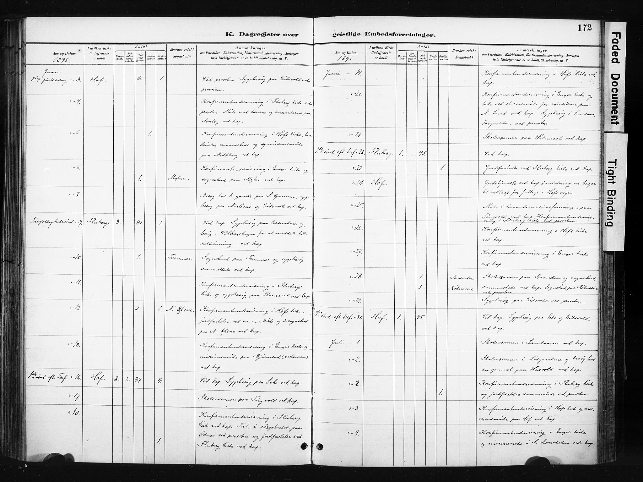 Søndre Land prestekontor, SAH/PREST-122/K/L0004: Parish register (official) no. 4, 1895-1904, p. 172