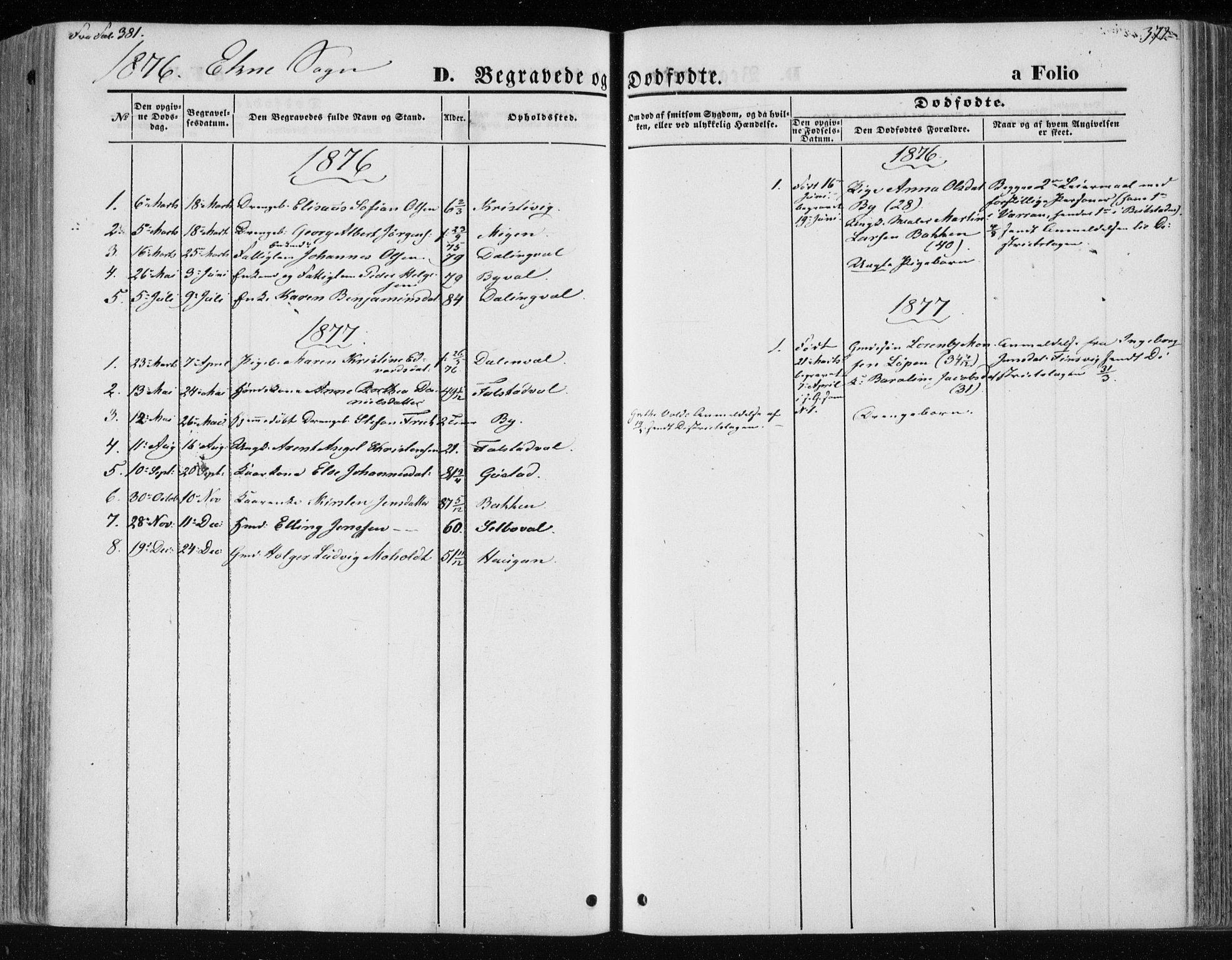 Ministerialprotokoller, klokkerbøker og fødselsregistre - Nord-Trøndelag, SAT/A-1458/717/L0158: Parish register (official) no. 717A08 /2, 1863-1877, p. 372