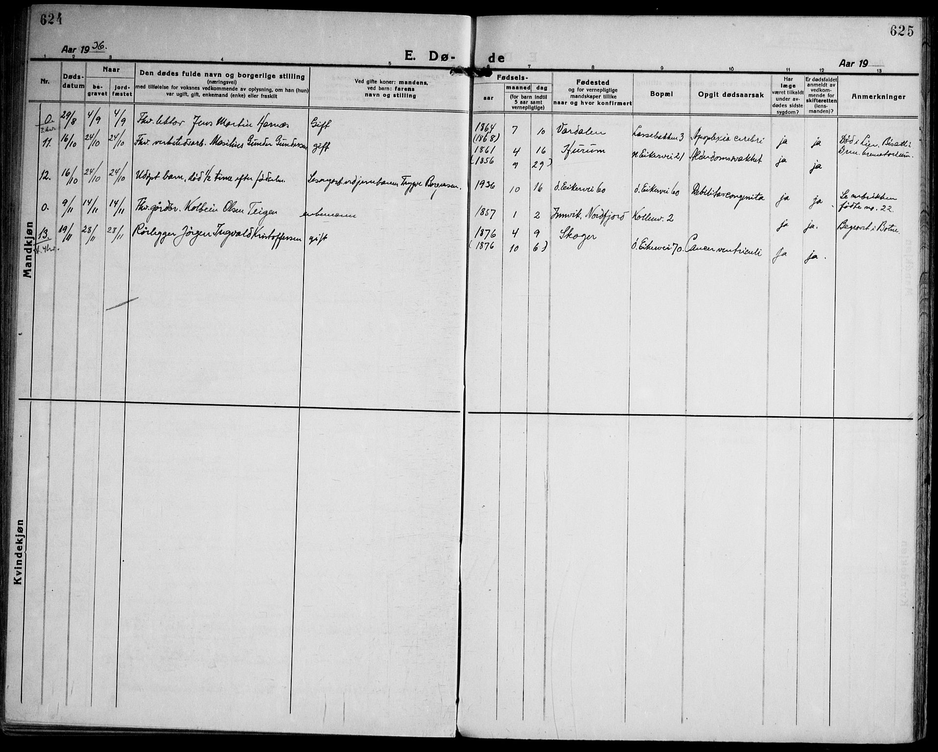 Strømsgodset kirkebøker, SAKO/A-324/F/Fa/L0003: Parish register (official) no. 3, 1920-1936, p. 624-625