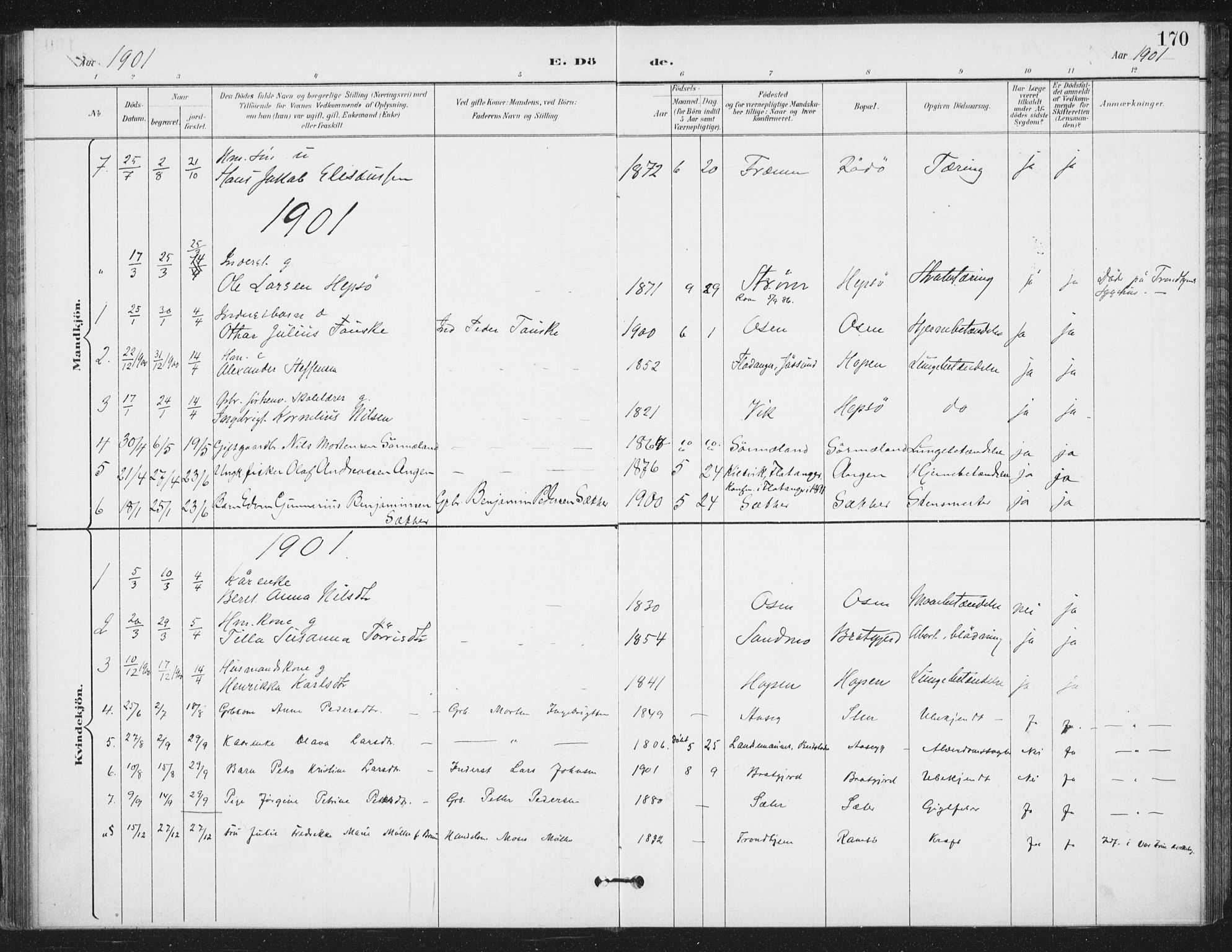 Ministerialprotokoller, klokkerbøker og fødselsregistre - Sør-Trøndelag, SAT/A-1456/658/L0723: Parish register (official) no. 658A02, 1897-1912, p. 170