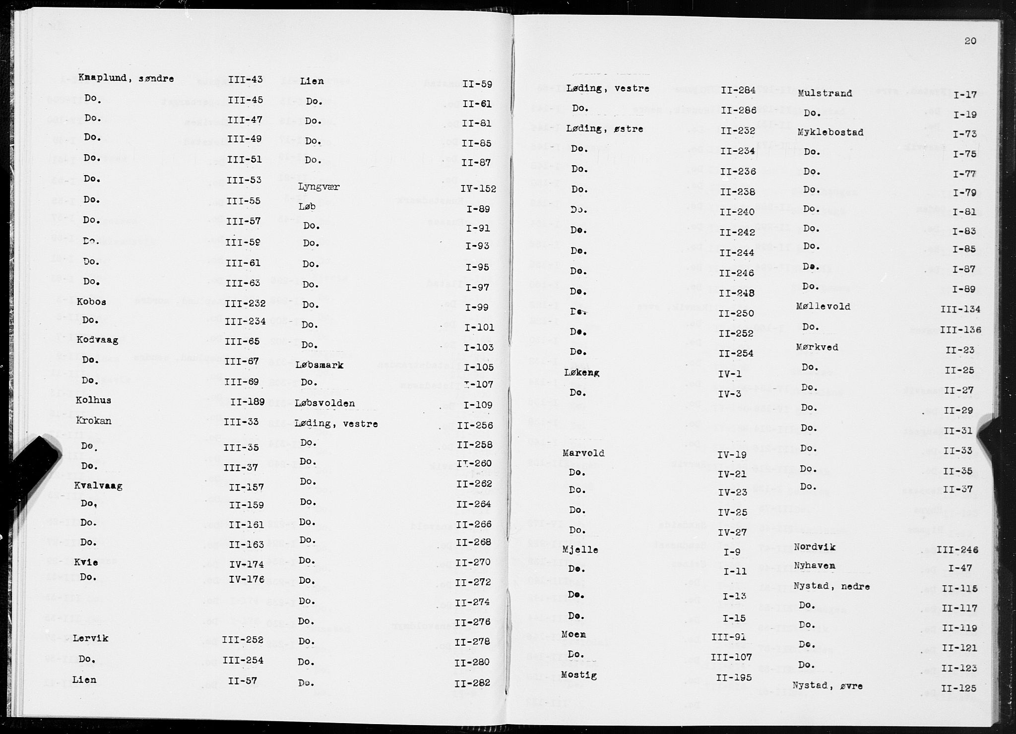 SAT, 1875 census for 1843L Bodø/Bodø, 1875, p. 20