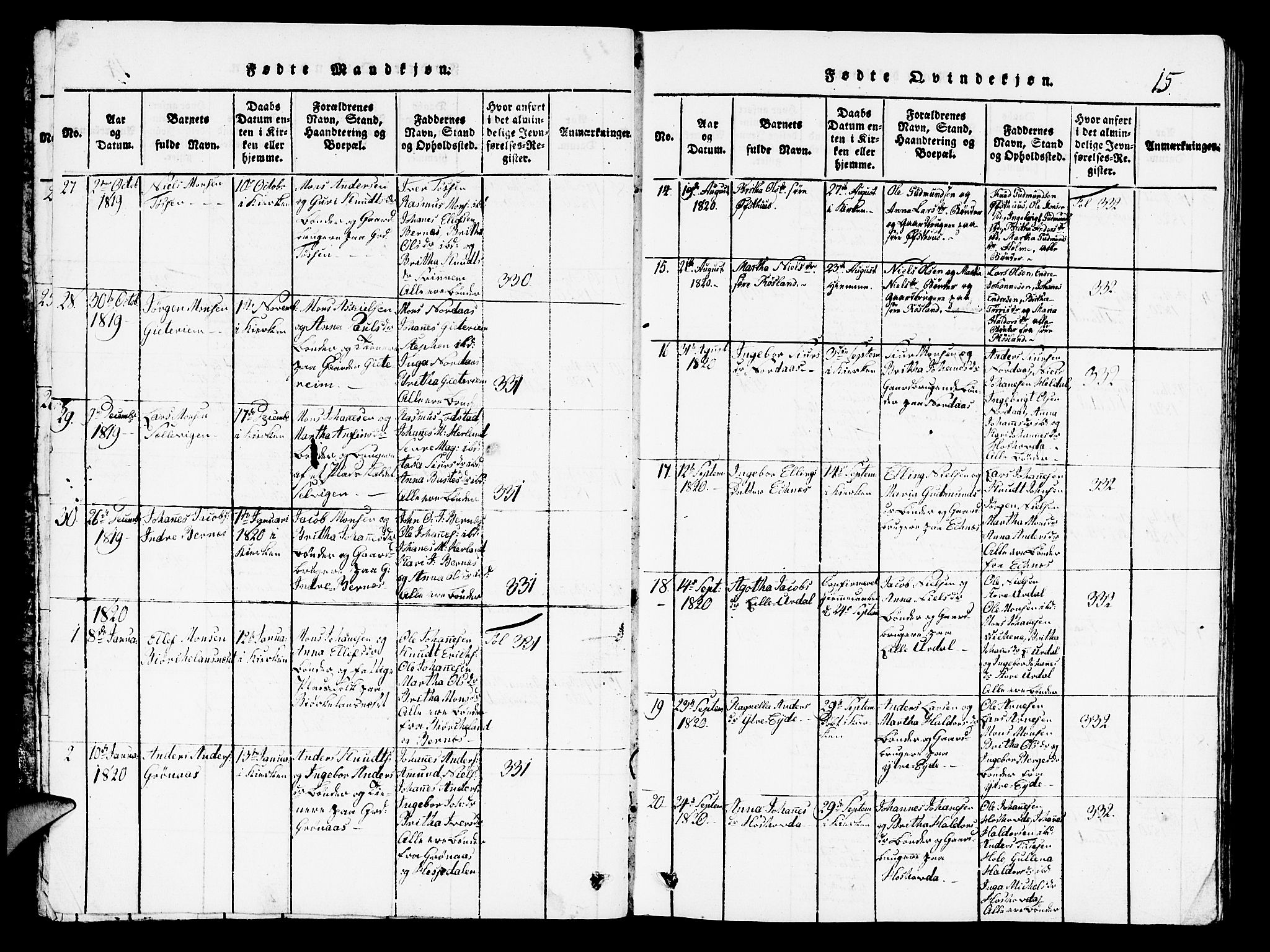 Hosanger sokneprestembete, AV/SAB-A-75801/H/Hab: Parish register (copy) no. A 1 /1, 1816-1856, p. 15