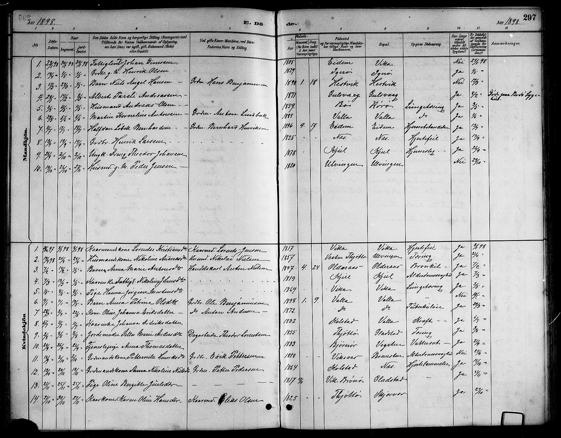 Ministerialprotokoller, klokkerbøker og fødselsregistre - Nordland, SAT/A-1459/816/L0253: Parish register (copy) no. 816C03, 1886-1905, p. 297