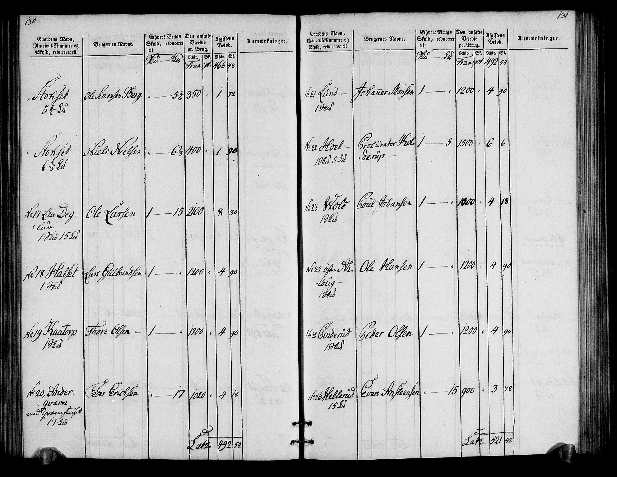 Rentekammeret inntil 1814, Realistisk ordnet avdeling, AV/RA-EA-4070/N/Ne/Nea/L0034: Hedmark fogderi. Oppebørselsregister, 1803-1804, p. 68