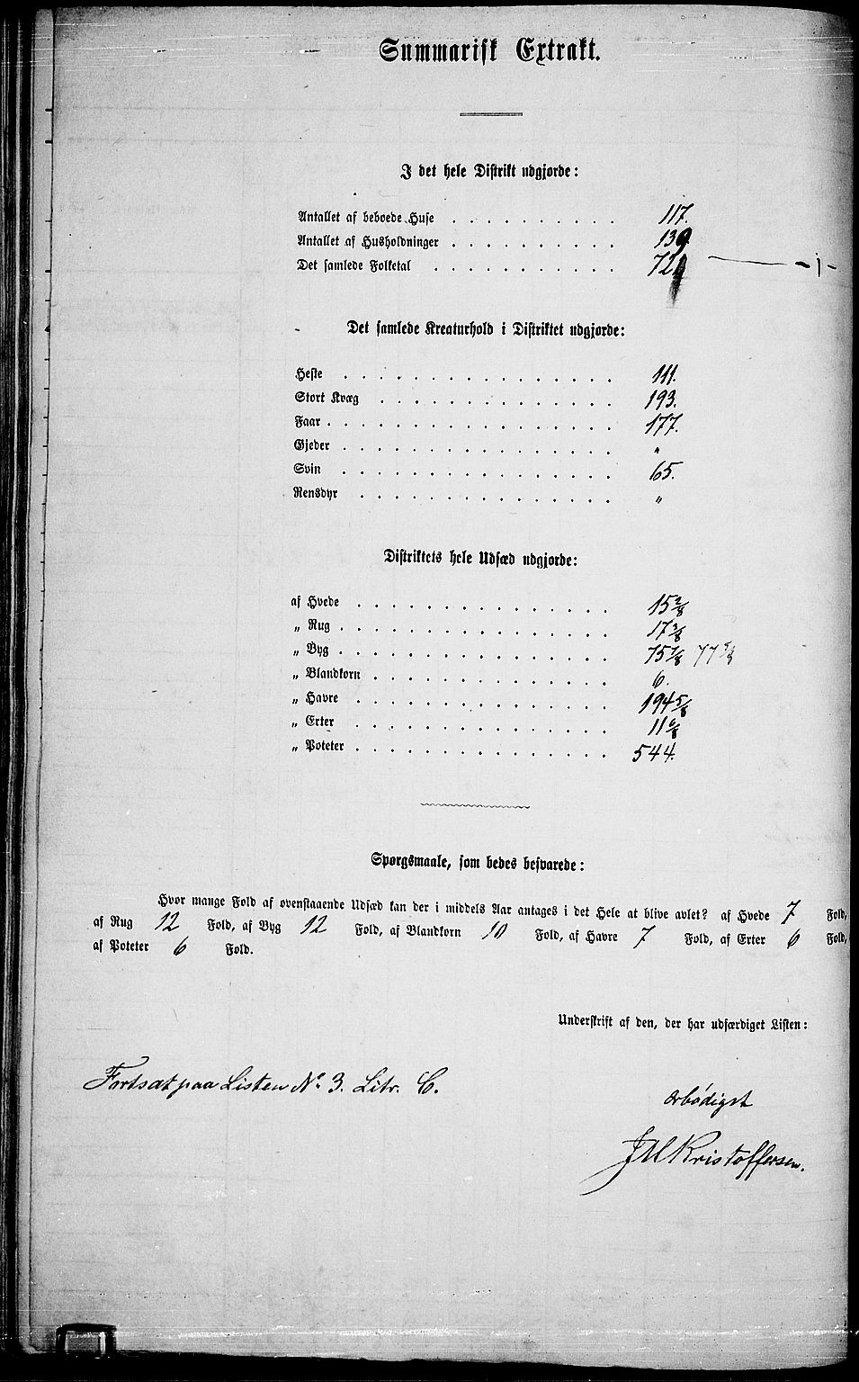 RA, 1865 census for Asker, 1865, p. 236