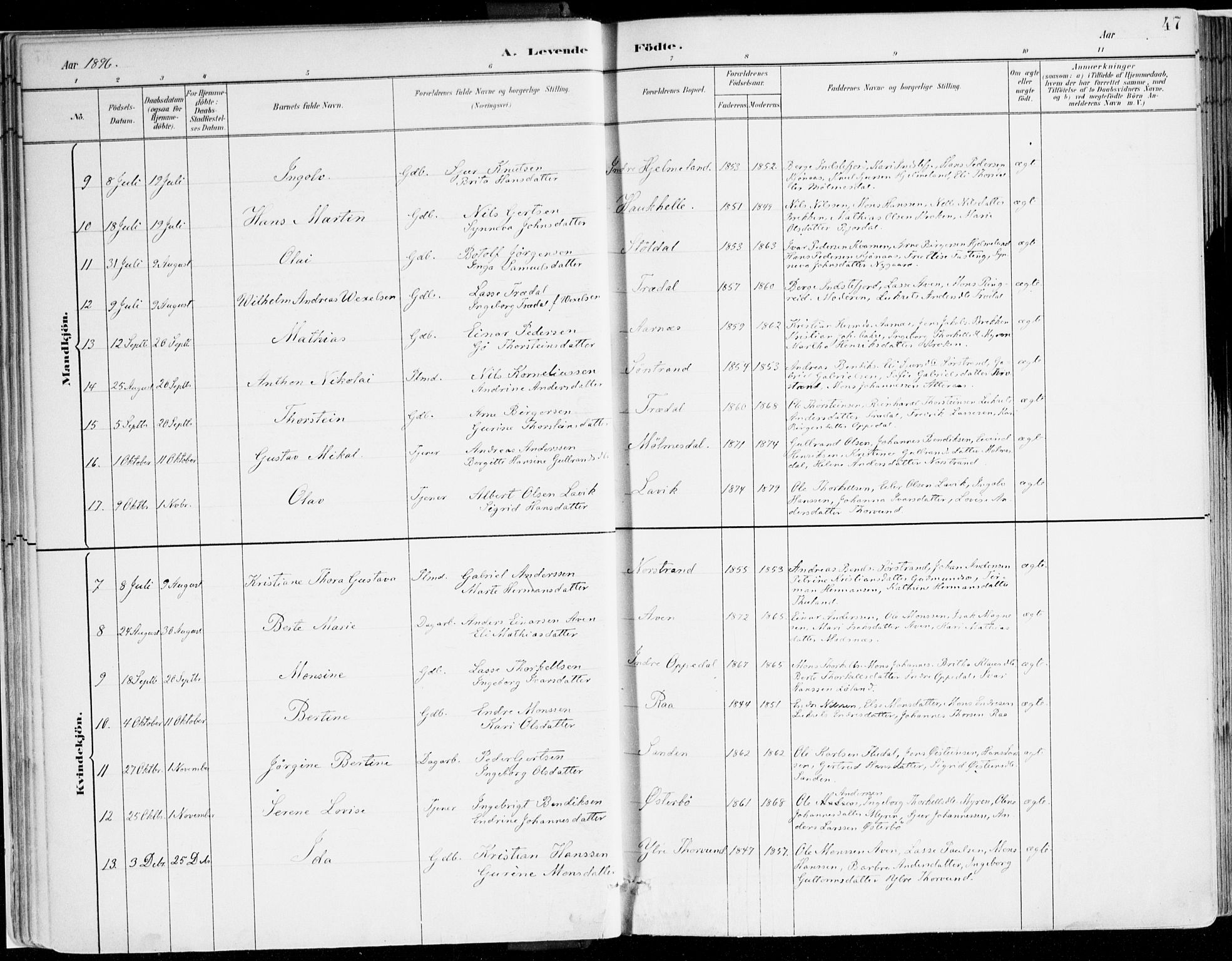 Lavik sokneprestembete, AV/SAB-A-80901: Parish register (official) no. B 1, 1882-1908, p. 47