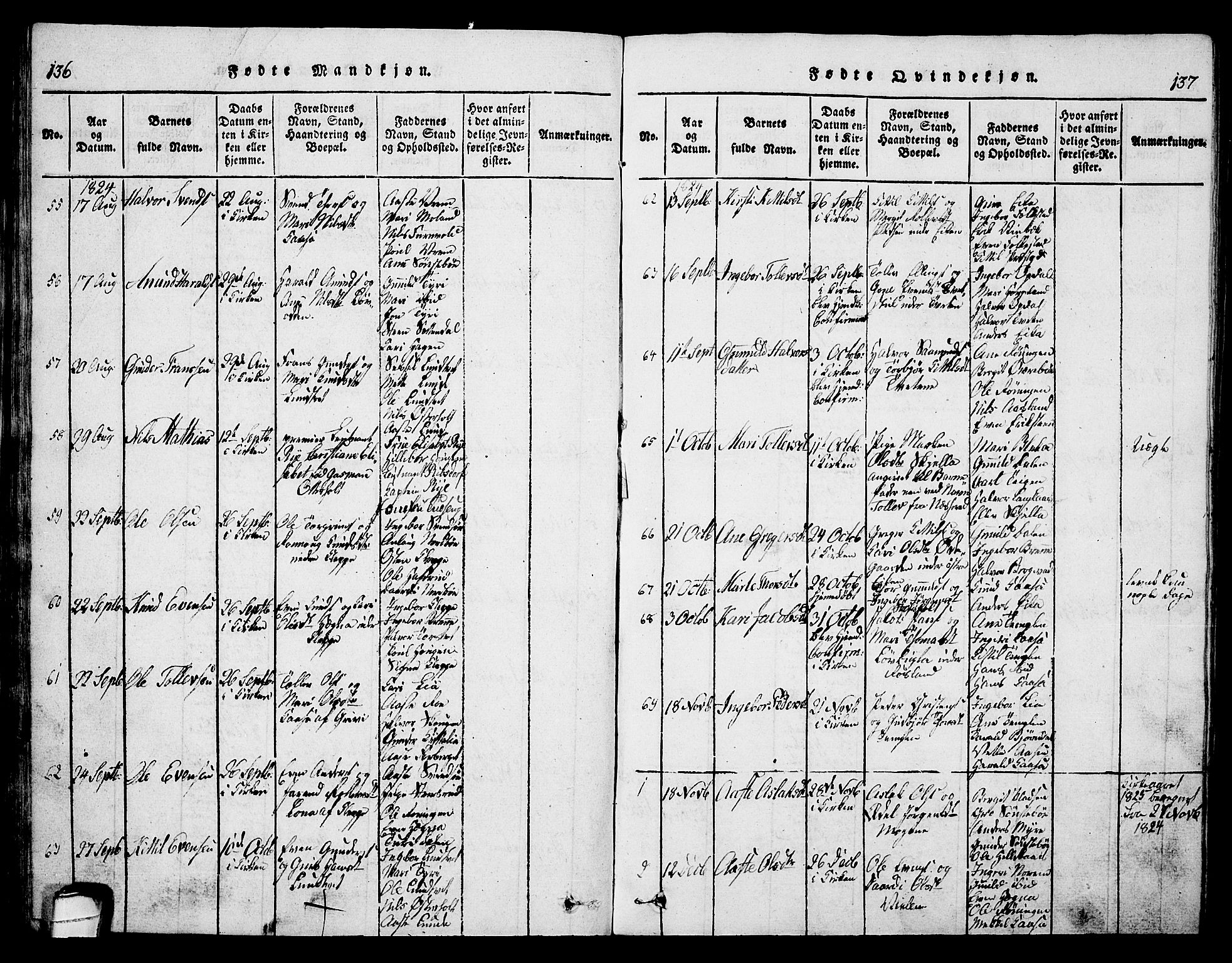 Bø kirkebøker, SAKO/A-257/G/Ga/L0001: Parish register (copy) no. 1, 1815-1831, p. 136-137
