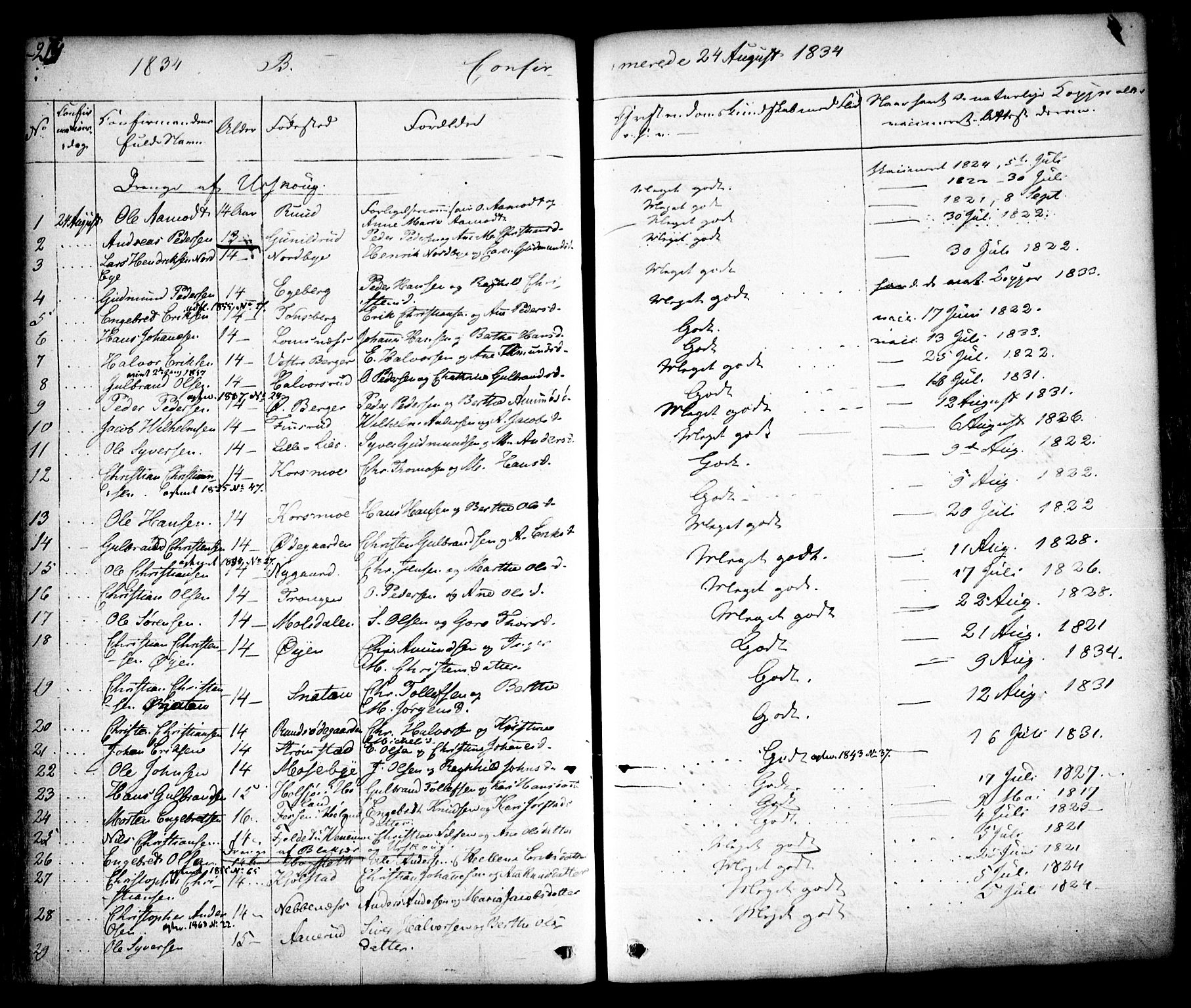 Aurskog prestekontor Kirkebøker, SAO/A-10304a/F/Fa/L0006: Parish register (official) no. I 6, 1829-1853, p. 213