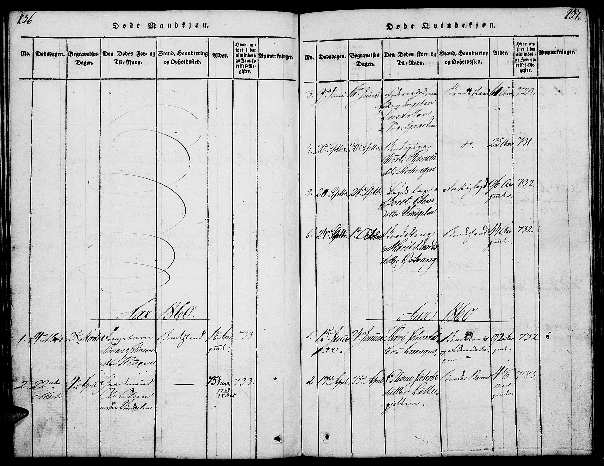 Tolga prestekontor, SAH/PREST-062/L/L0003: Parish register (copy) no. 3, 1815-1862, p. 236-237