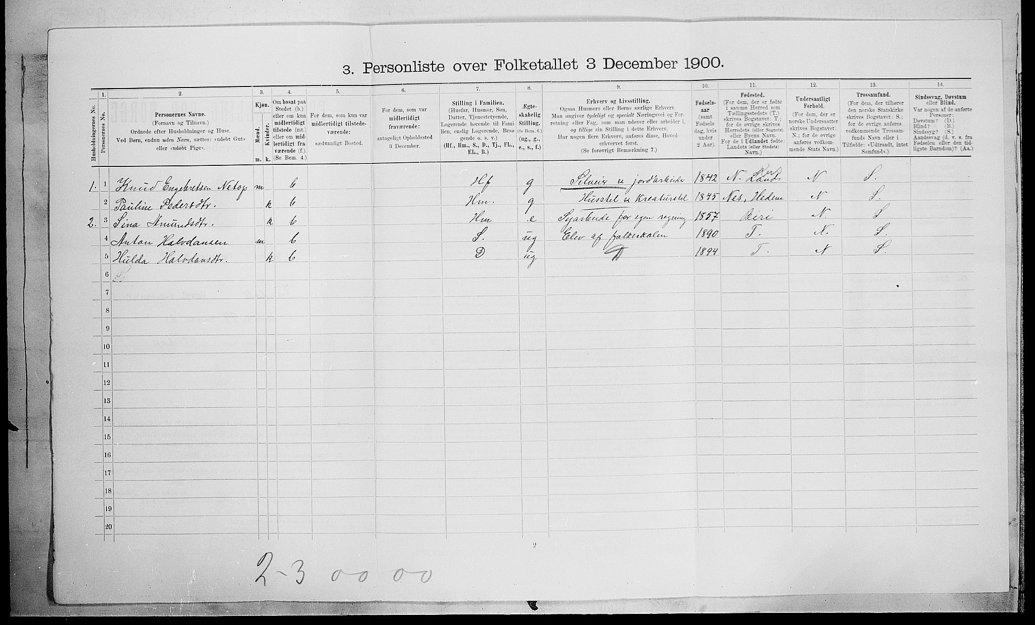 SAH, 1900 census for Vardal, 1900, p. 1269