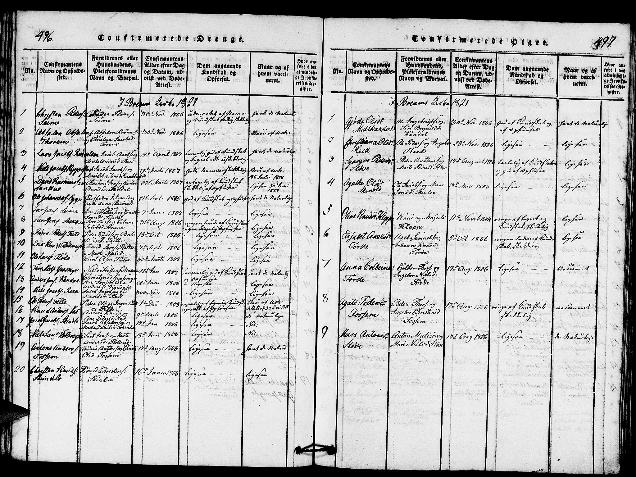 Gloppen sokneprestembete, AV/SAB-A-80101/H/Hab/Haba/L0001: Parish register (copy) no. A 1, 1816-1827, p. 496-497