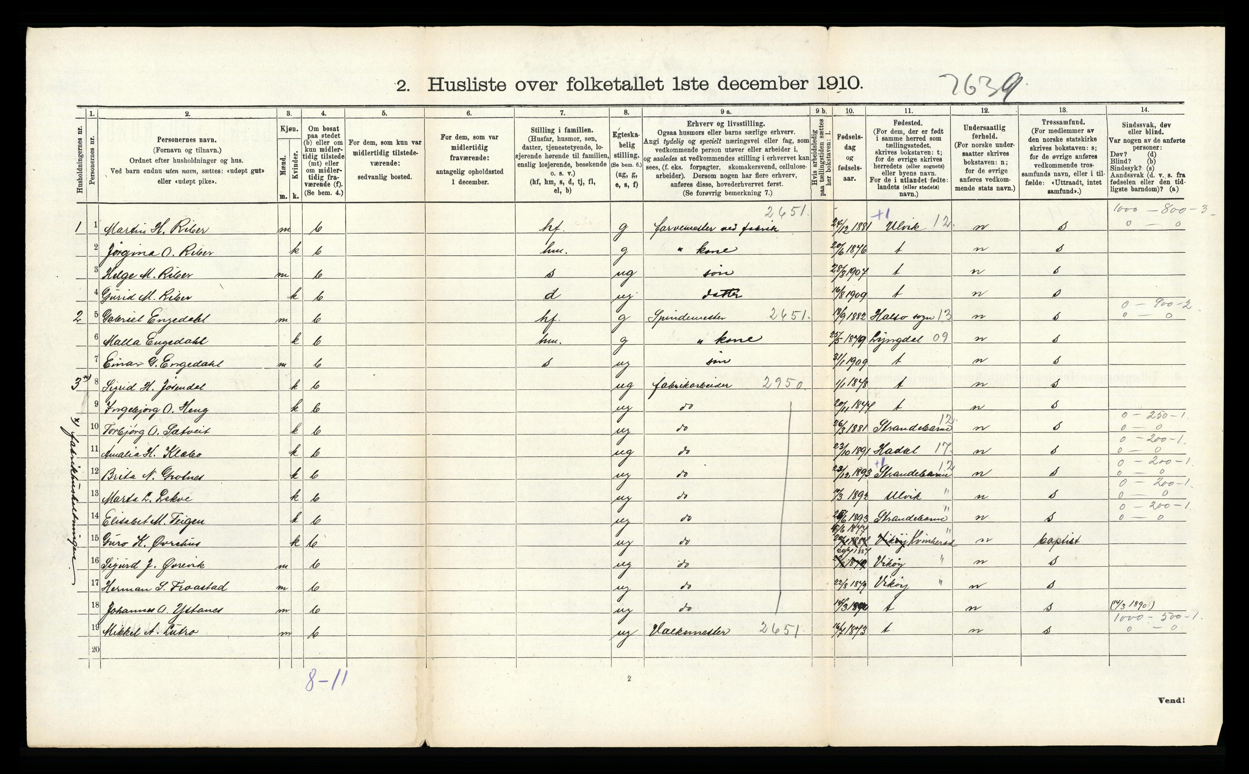 RA, 1910 census for Ullensvang, 1910, p. 2266