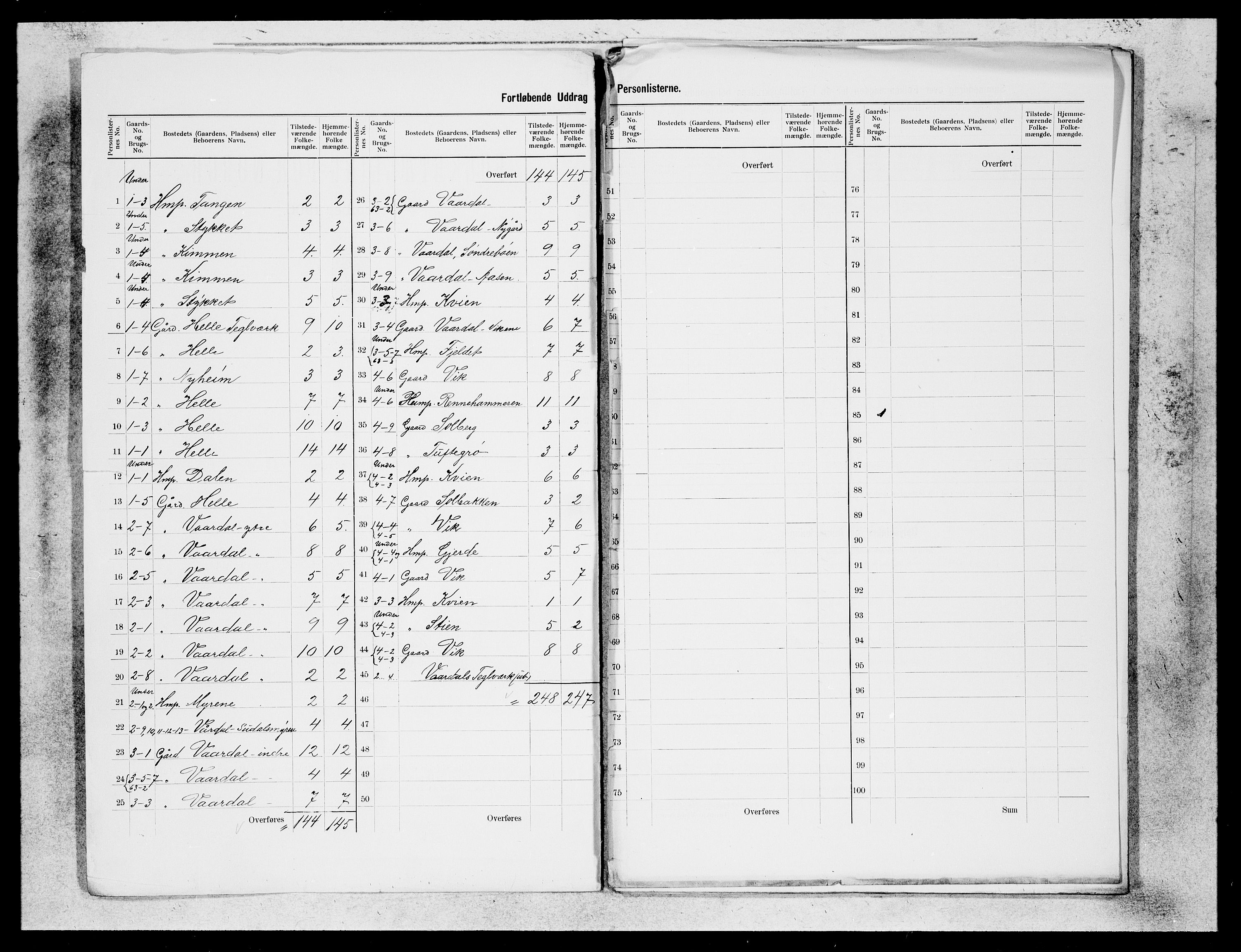 SAB, 1900 census for Ytre Holmedal, 1900, p. 2
