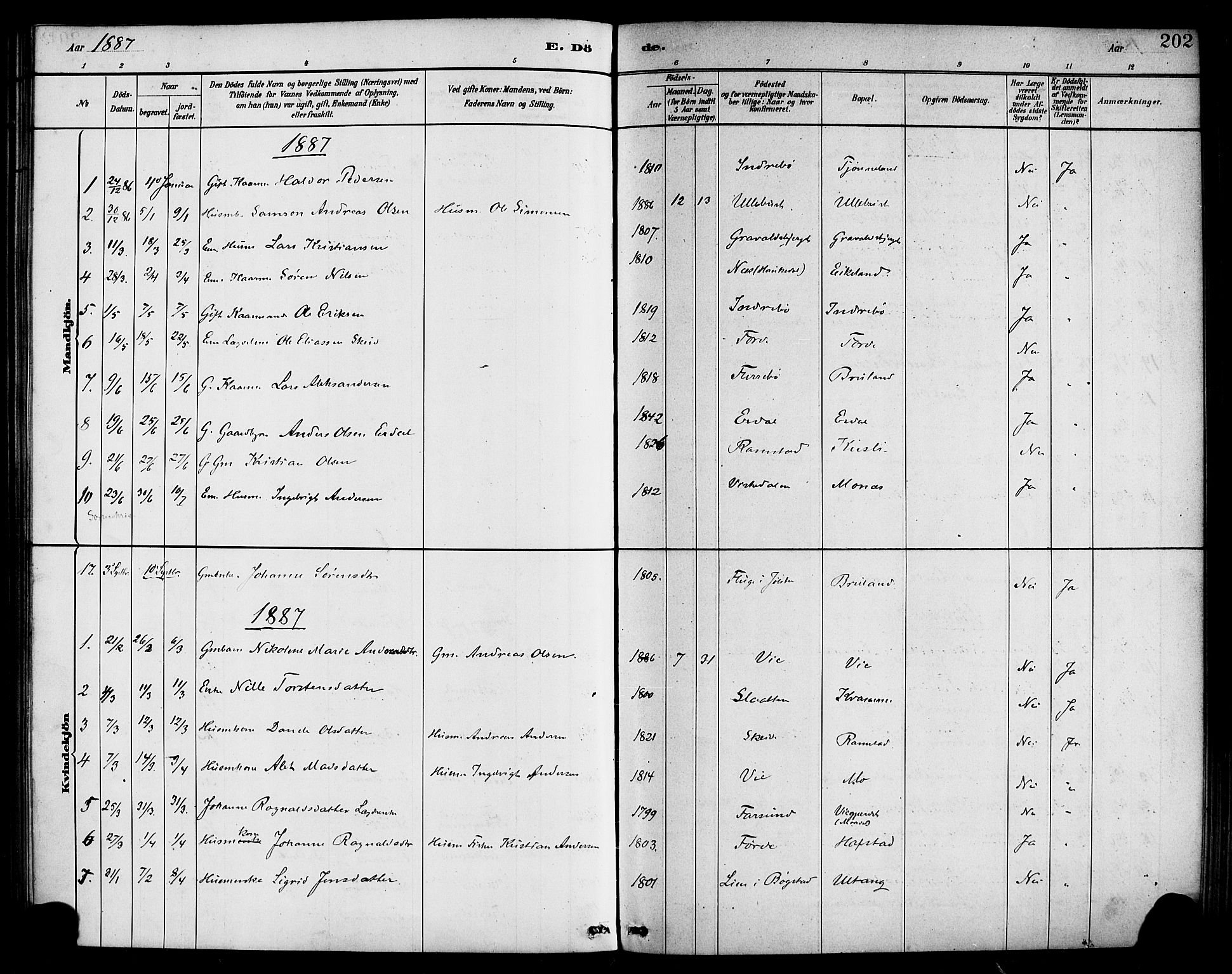 Førde sokneprestembete, SAB/A-79901/H/Haa/Haab/L0001: Parish register (official) no. B 1, 1880-1898, p. 202