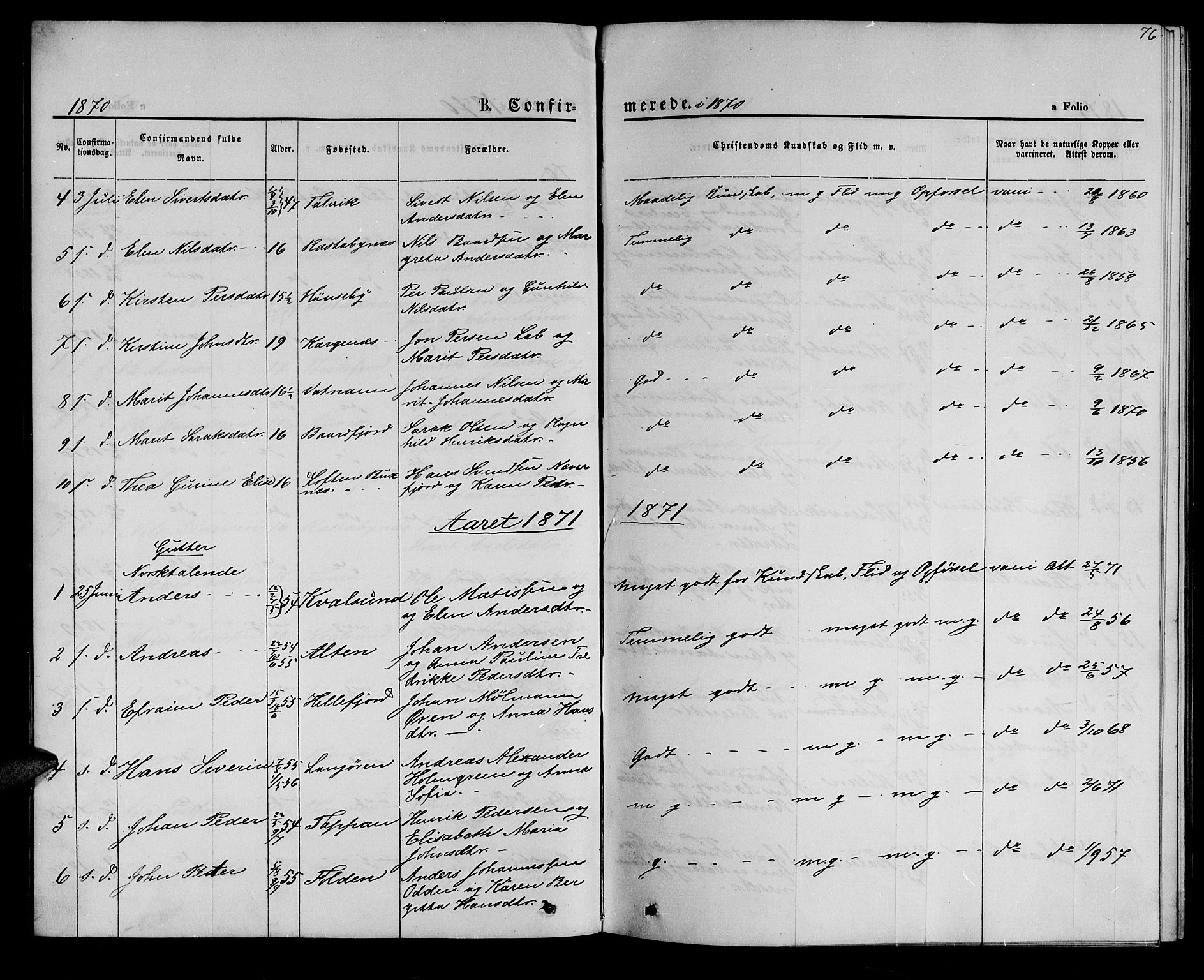 Hammerfest sokneprestkontor, SATØ/S-1347/H/Hb/L0005.klokk: Parish register (copy) no. 5, 1869-1884, p. 76