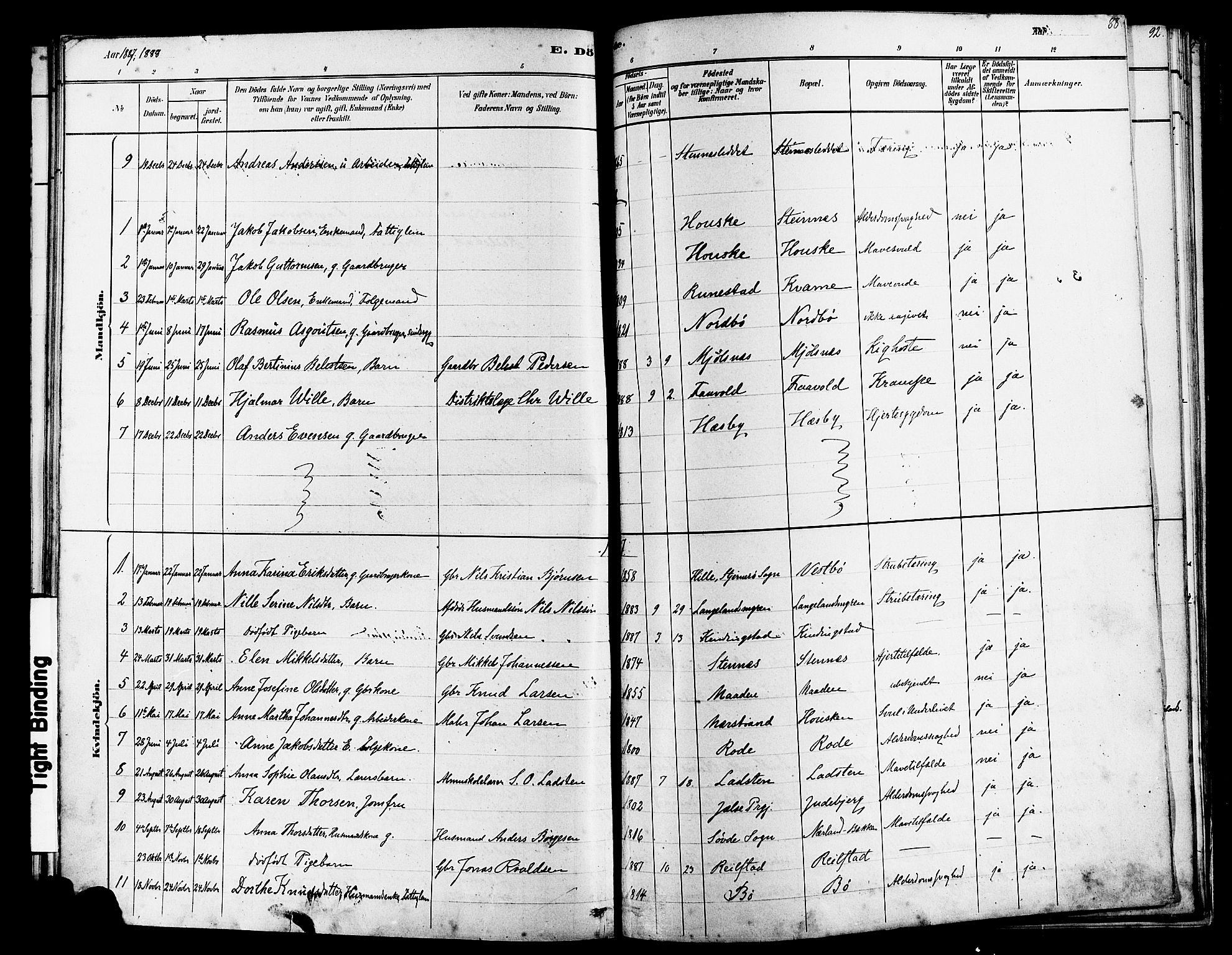 Finnøy sokneprestkontor, SAST/A-101825/H/Ha/Haa/L0010: Parish register (official) no. A 10, 1879-1890, p. 88