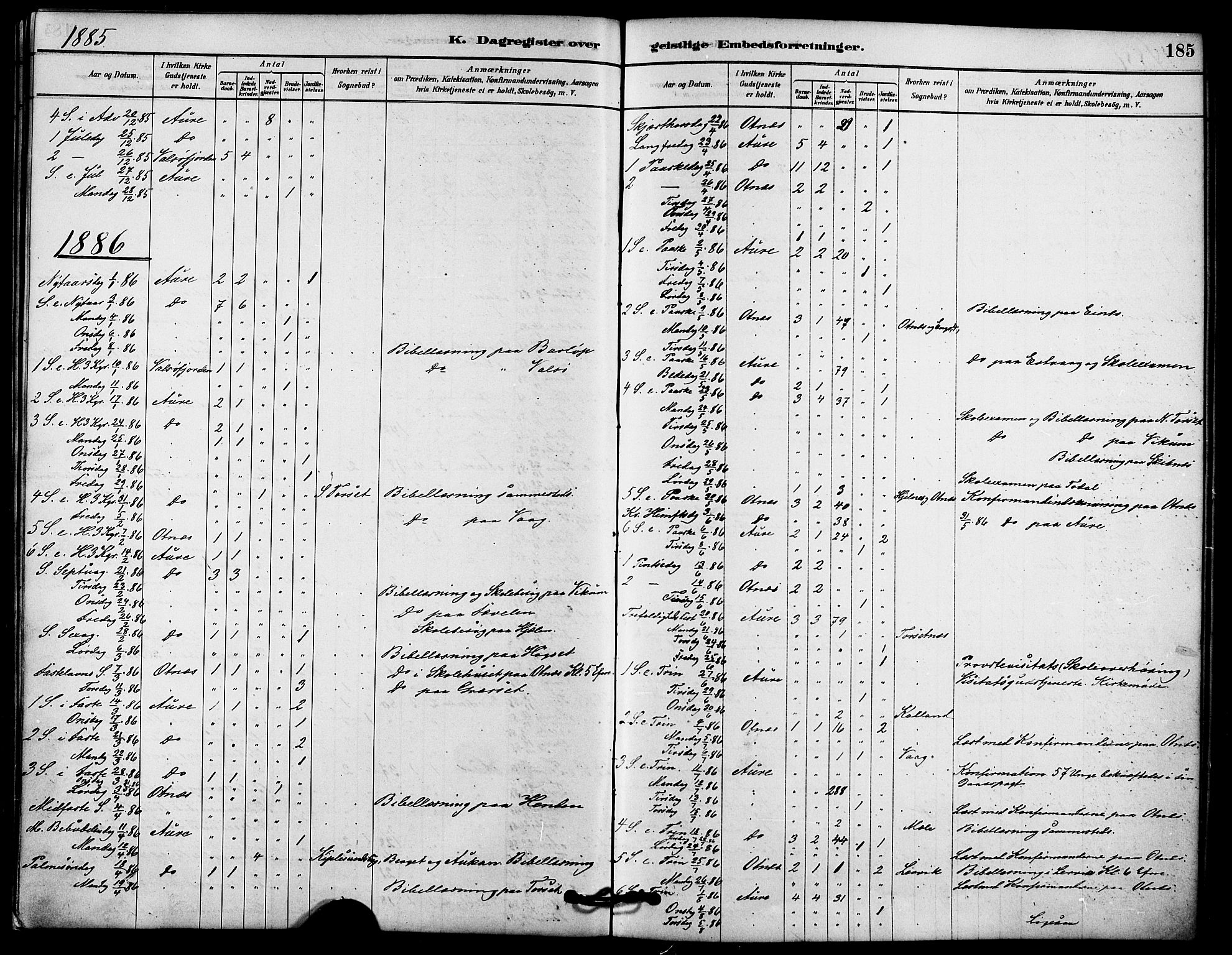 Ministerialprotokoller, klokkerbøker og fødselsregistre - Møre og Romsdal, AV/SAT-A-1454/578/L0906: Parish register (official) no. 578A05, 1878-1886, p. 185