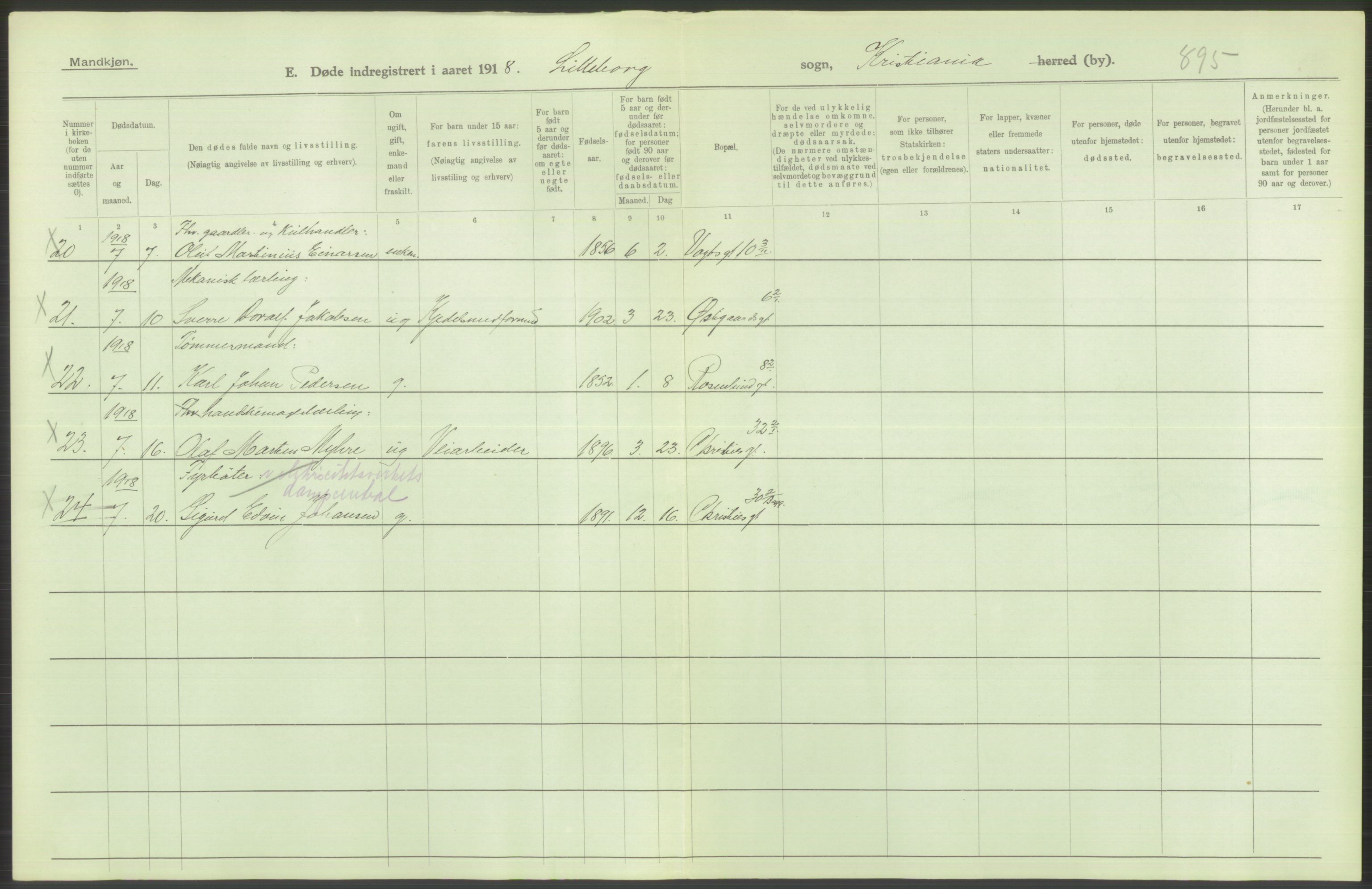 Statistisk sentralbyrå, Sosiodemografiske emner, Befolkning, AV/RA-S-2228/D/Df/Dfb/Dfbh/L0010: Kristiania: Døde, 1918, p. 440